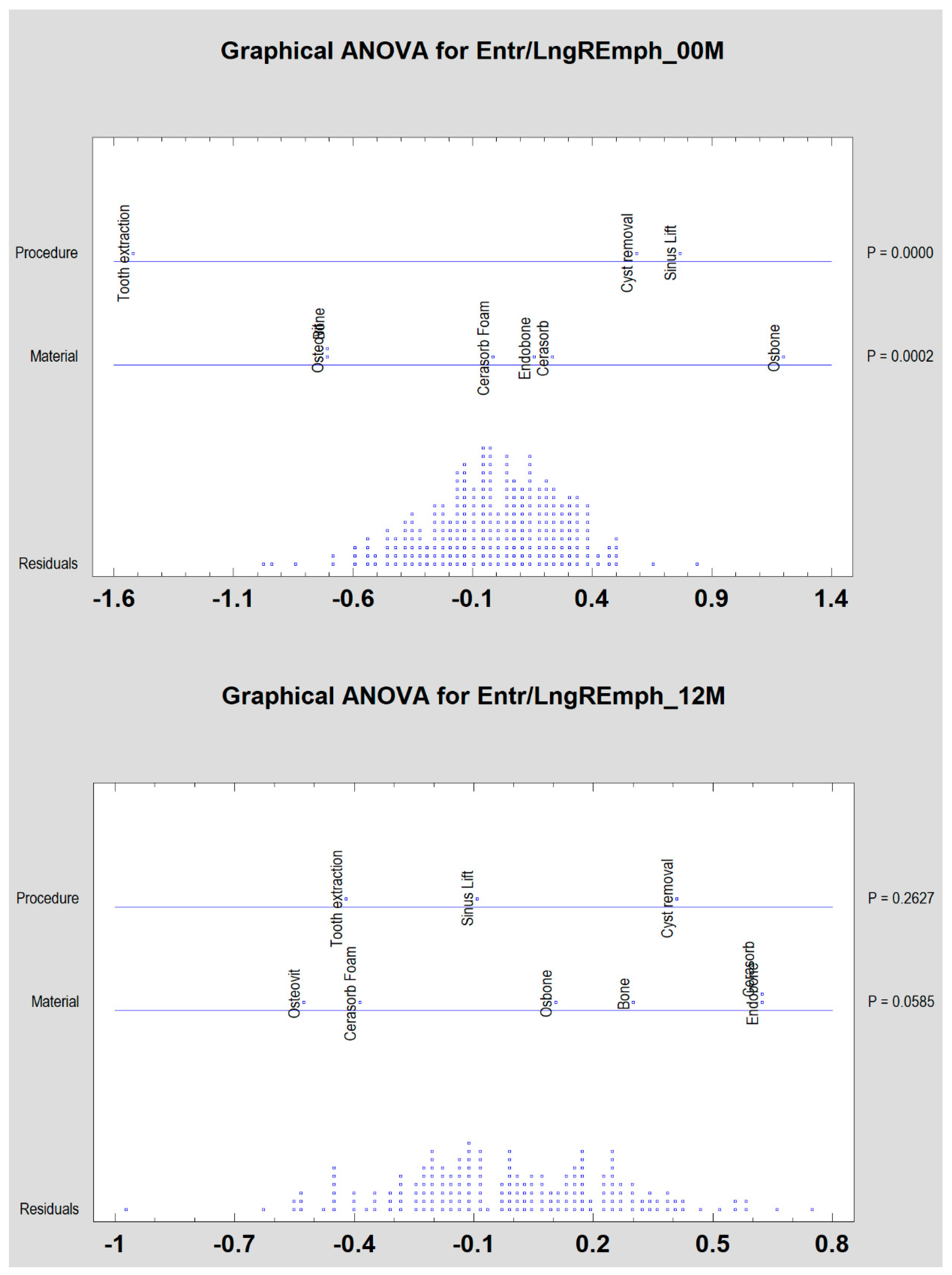 Materials 13 02935 g005