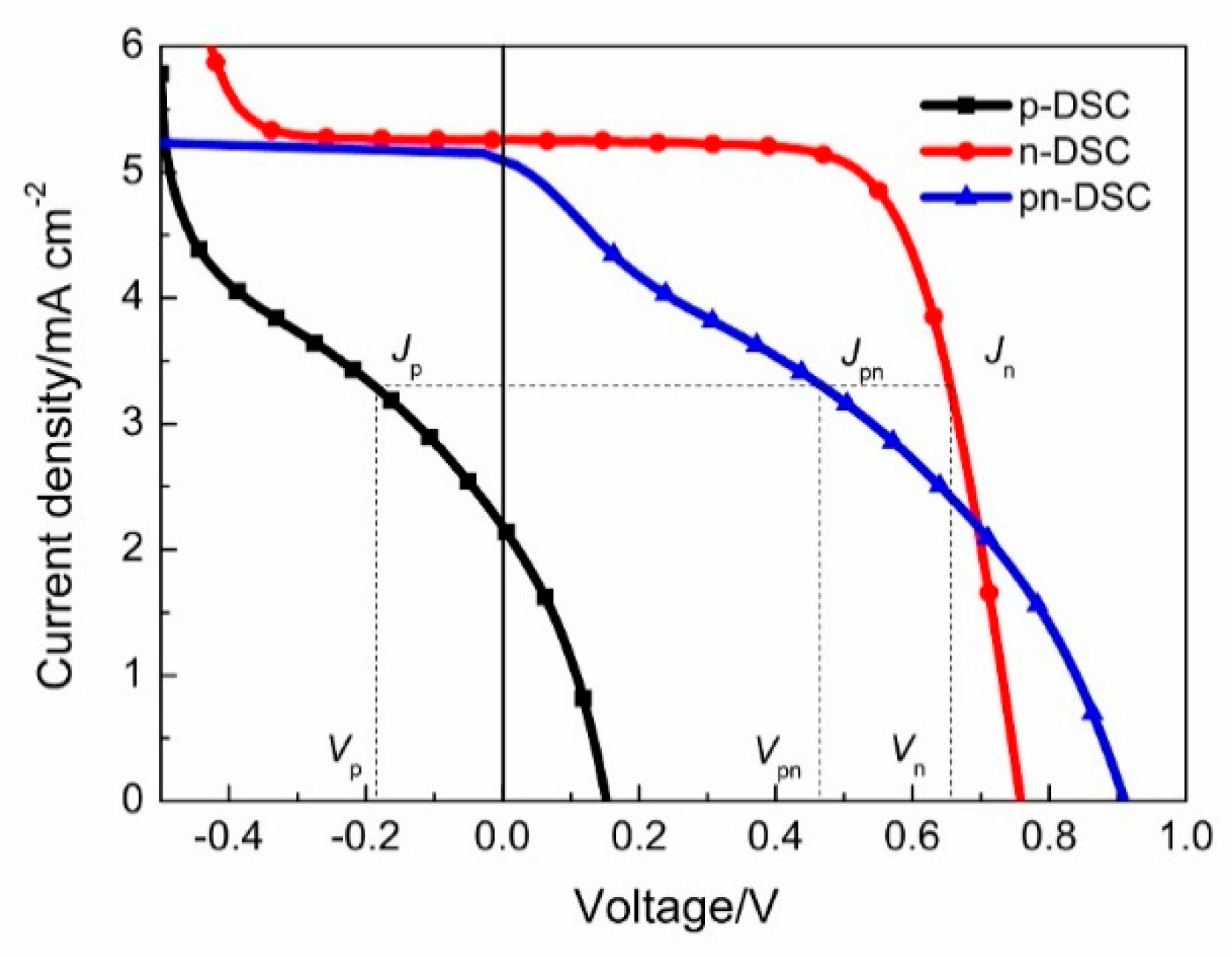 Materials 13 02936 g003