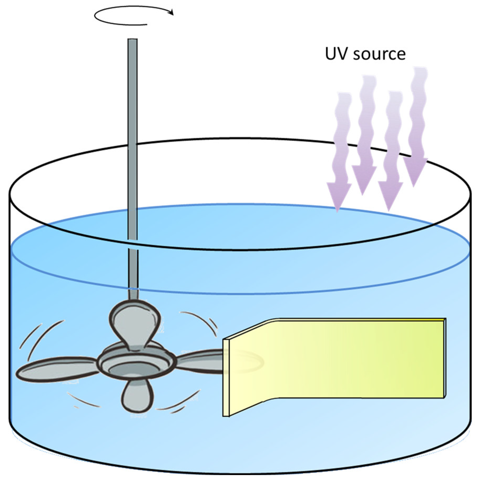 Materials 13 02938 g001