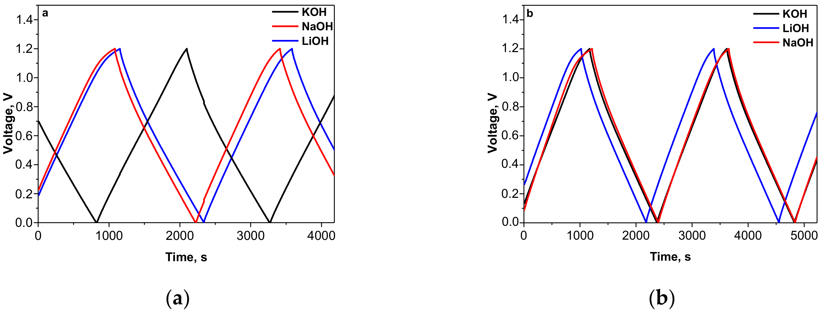Materials 13 02941 g001 Materials 13 02941 g001