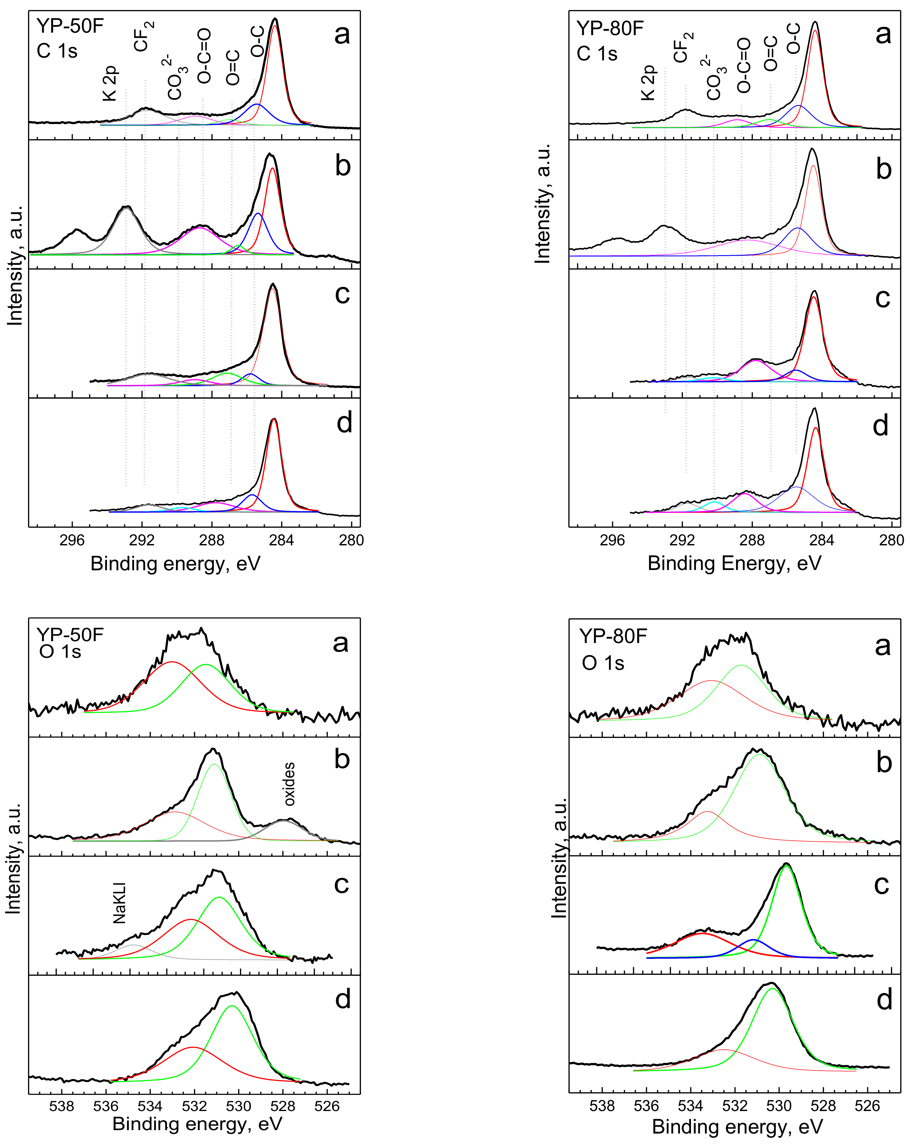 Materials 13 02941 g005 Materials 13 02941 g005