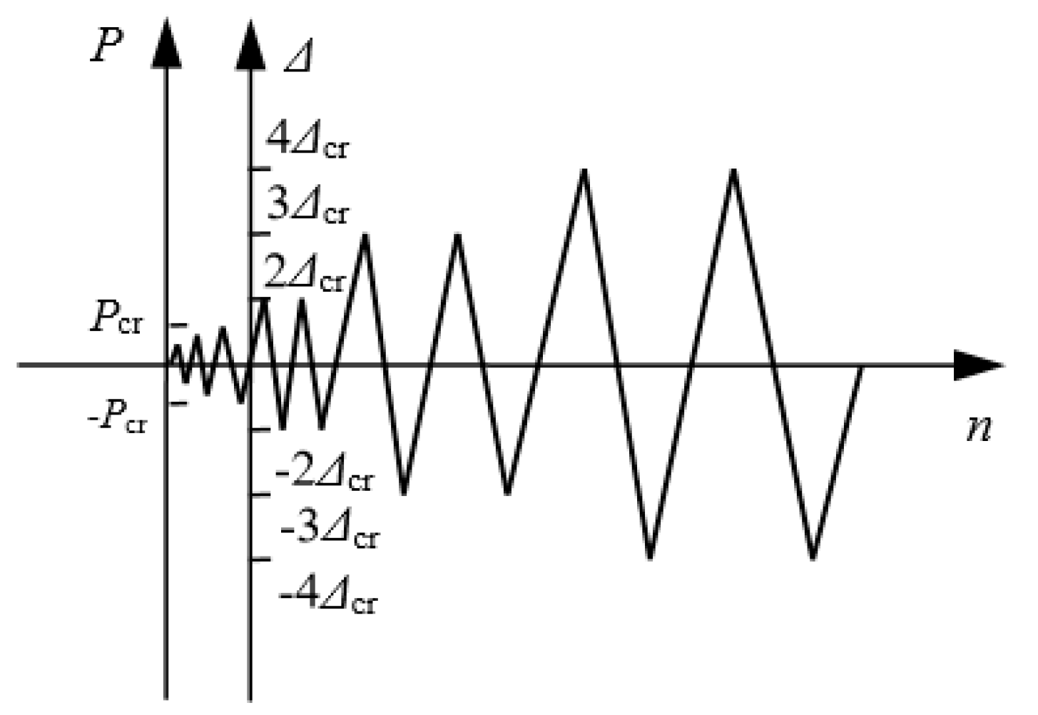 Materials 13 02942 g003