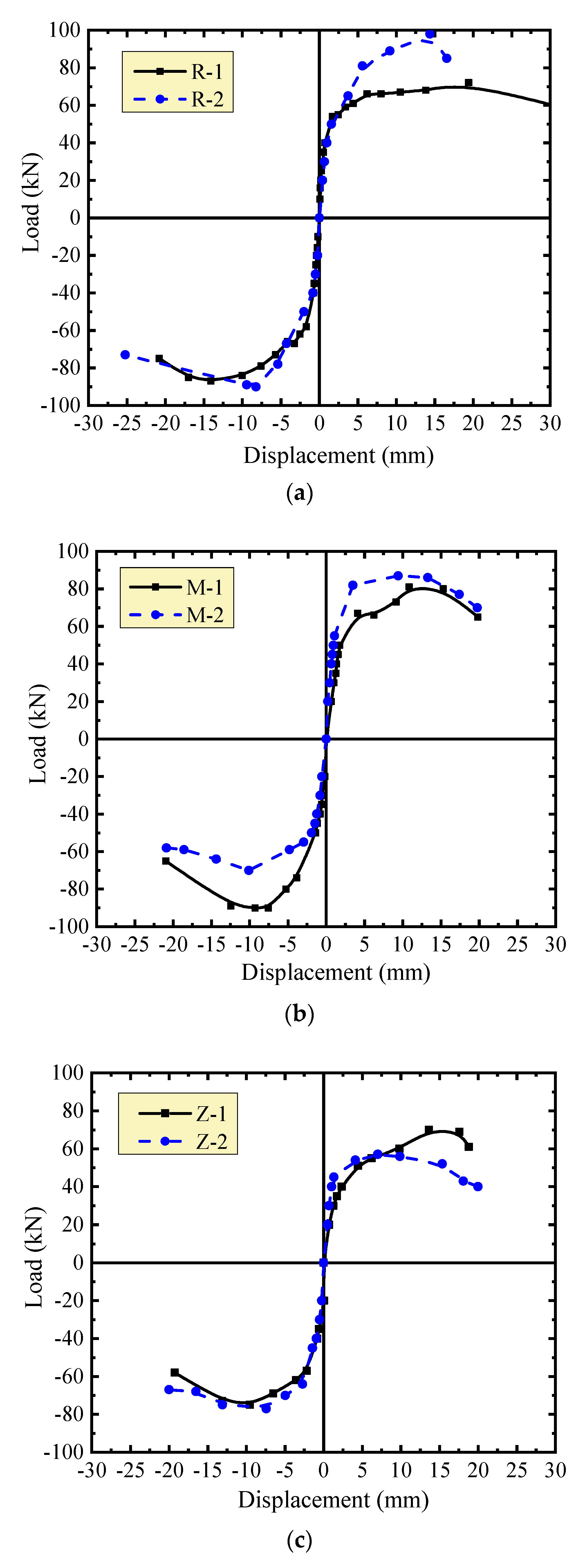 Materials 13 02942 g006