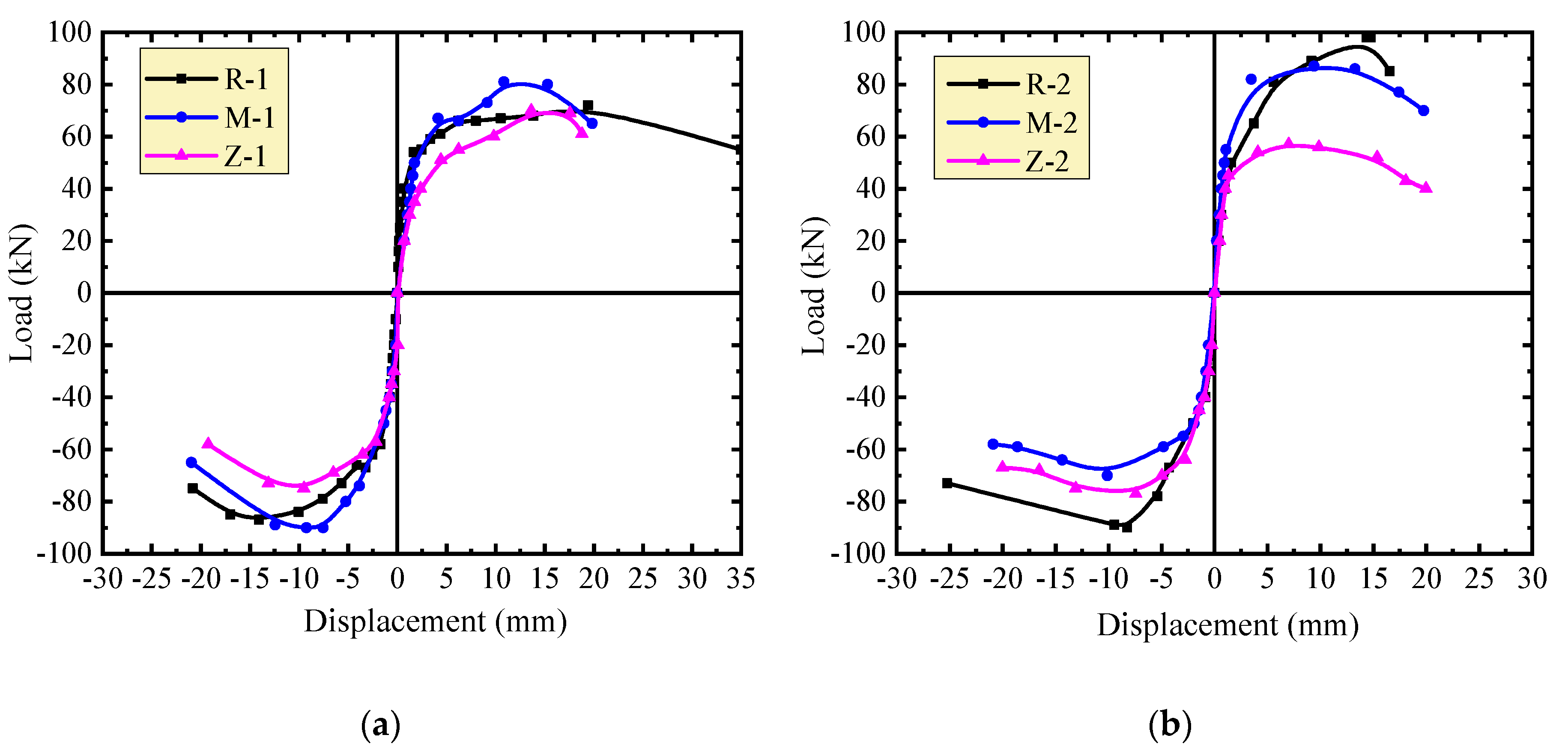 Materials 13 02942 g007