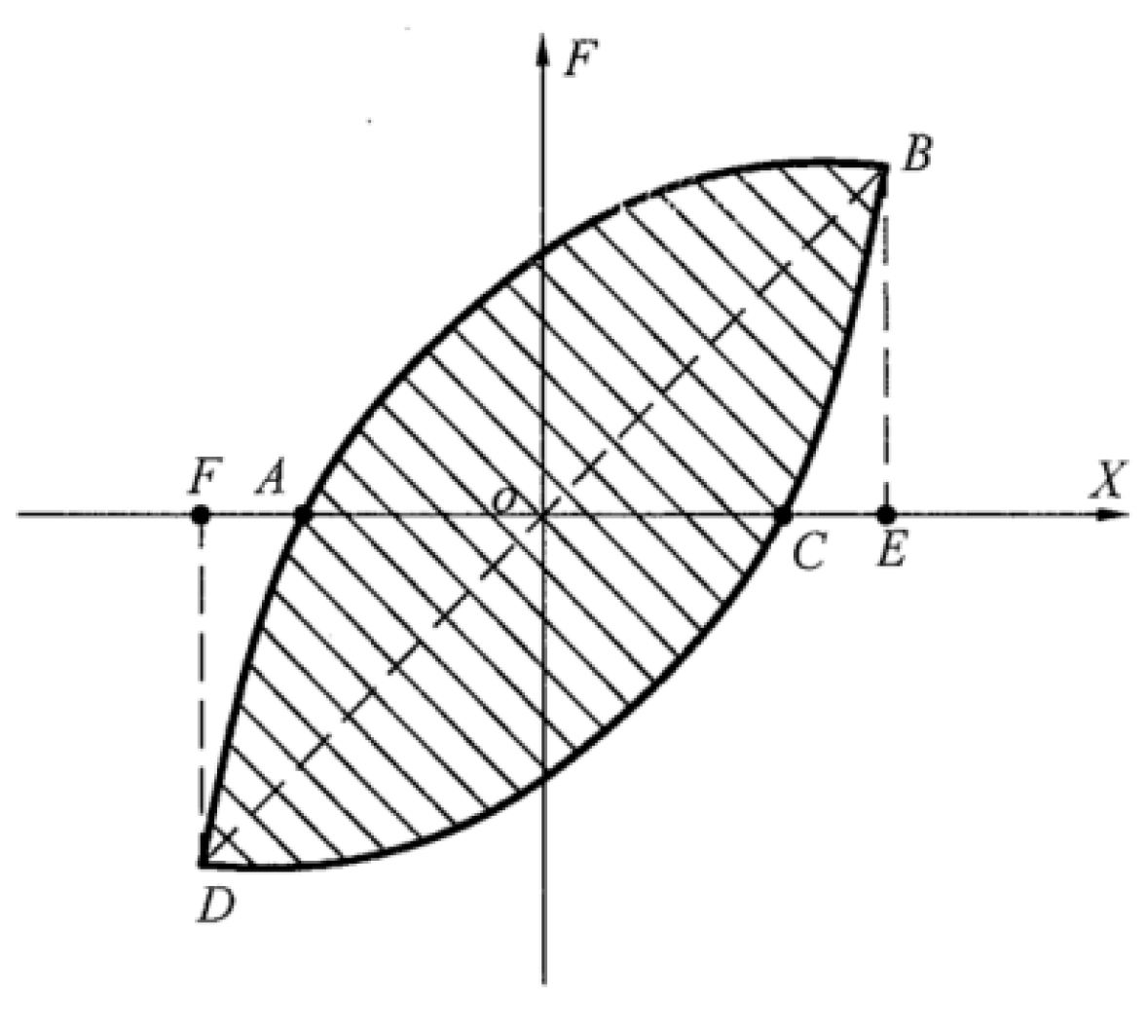 Materials 13 02942 g009