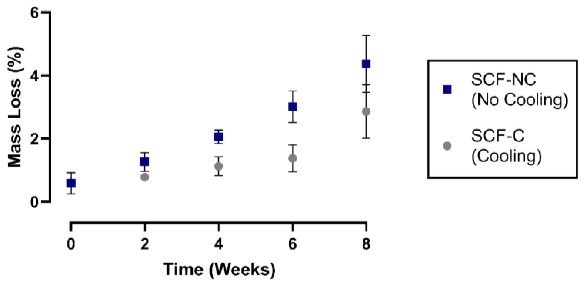 Materials 13 02943 g004 Materials 13 02943 g004