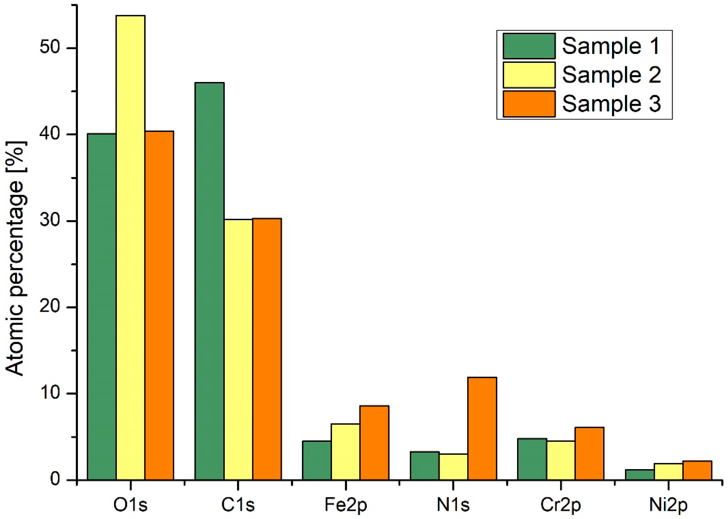 Materials 13 02944 g009 Materials 13 02944 g009