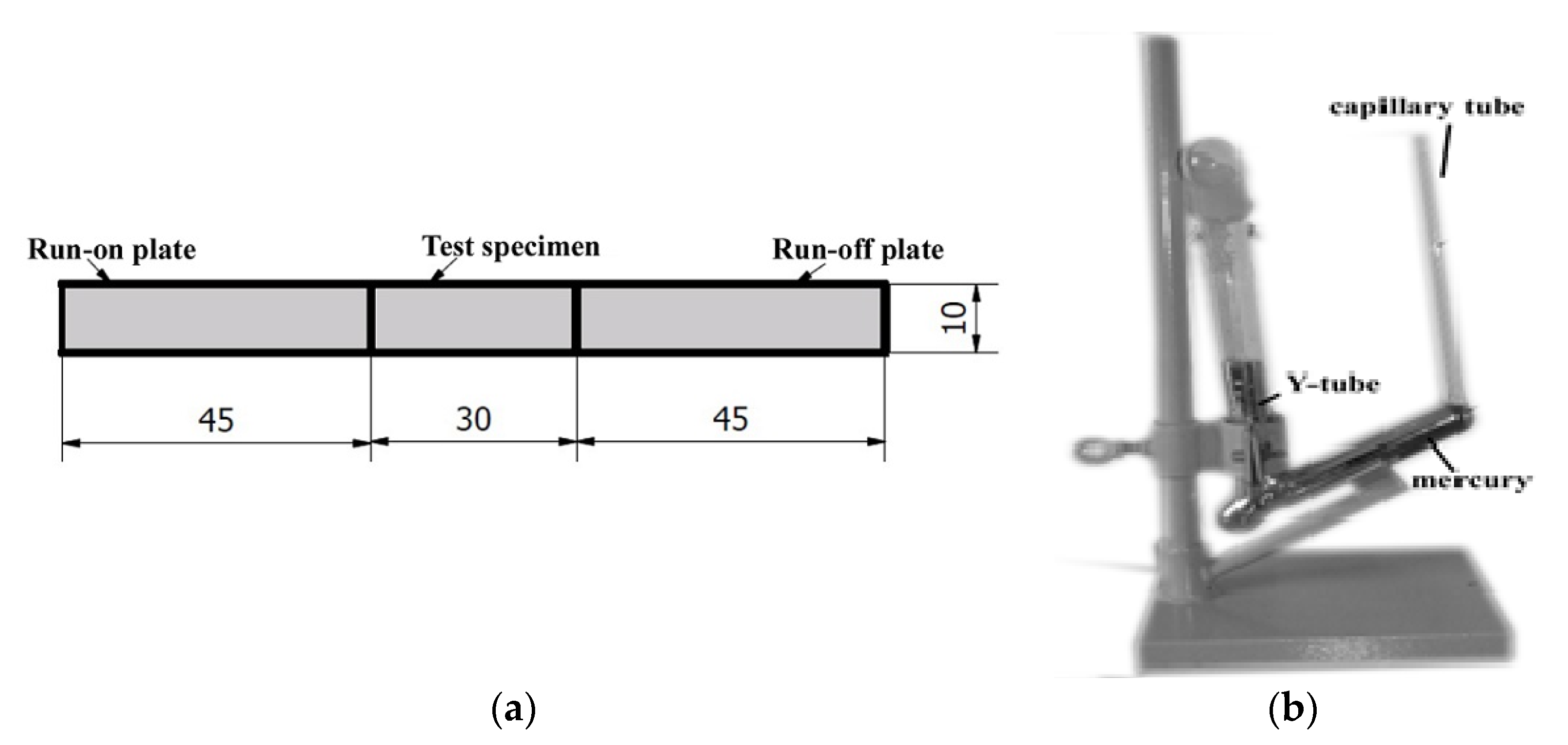 Materials 13 02947 g002