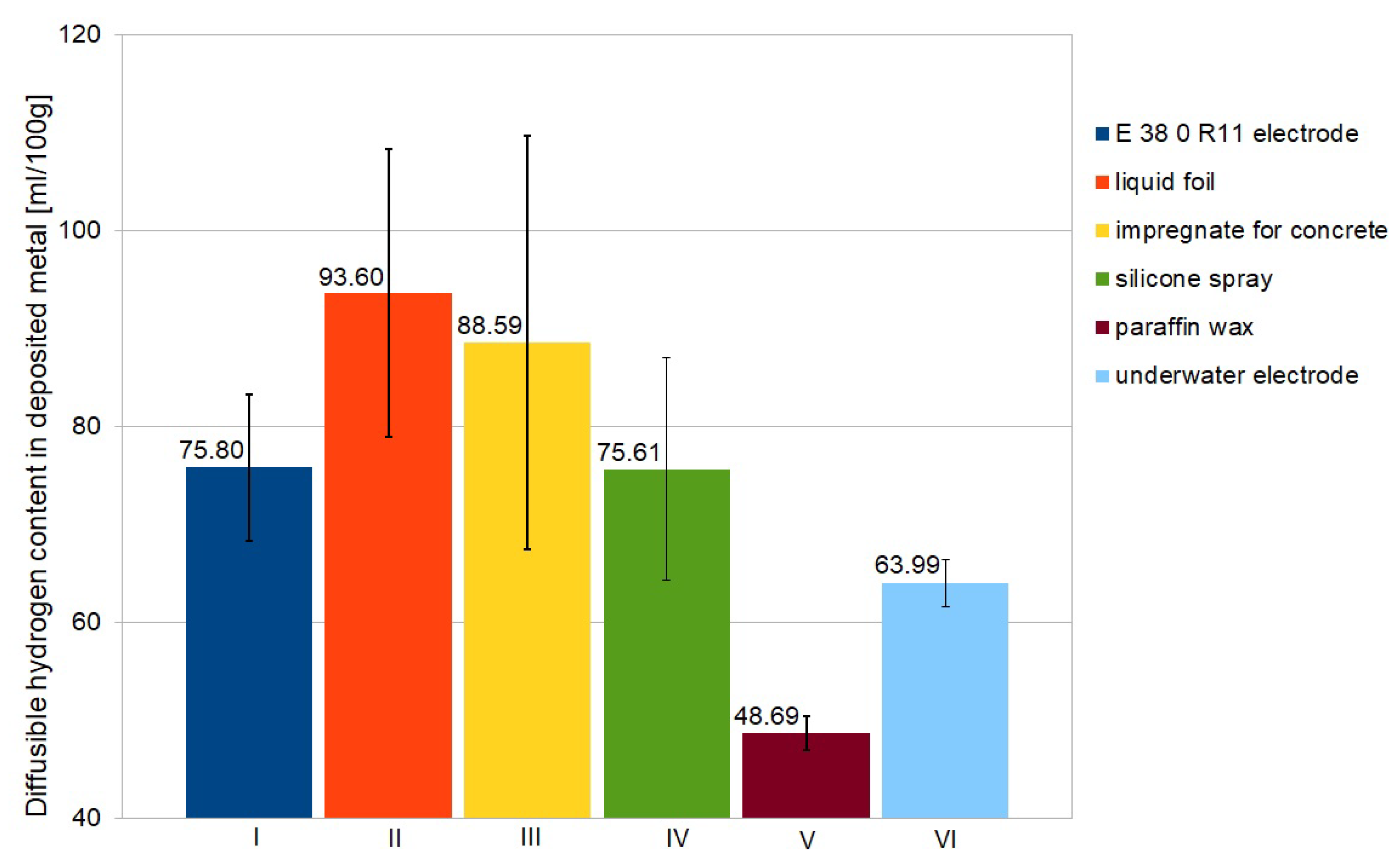 Materials 13 02947 g006