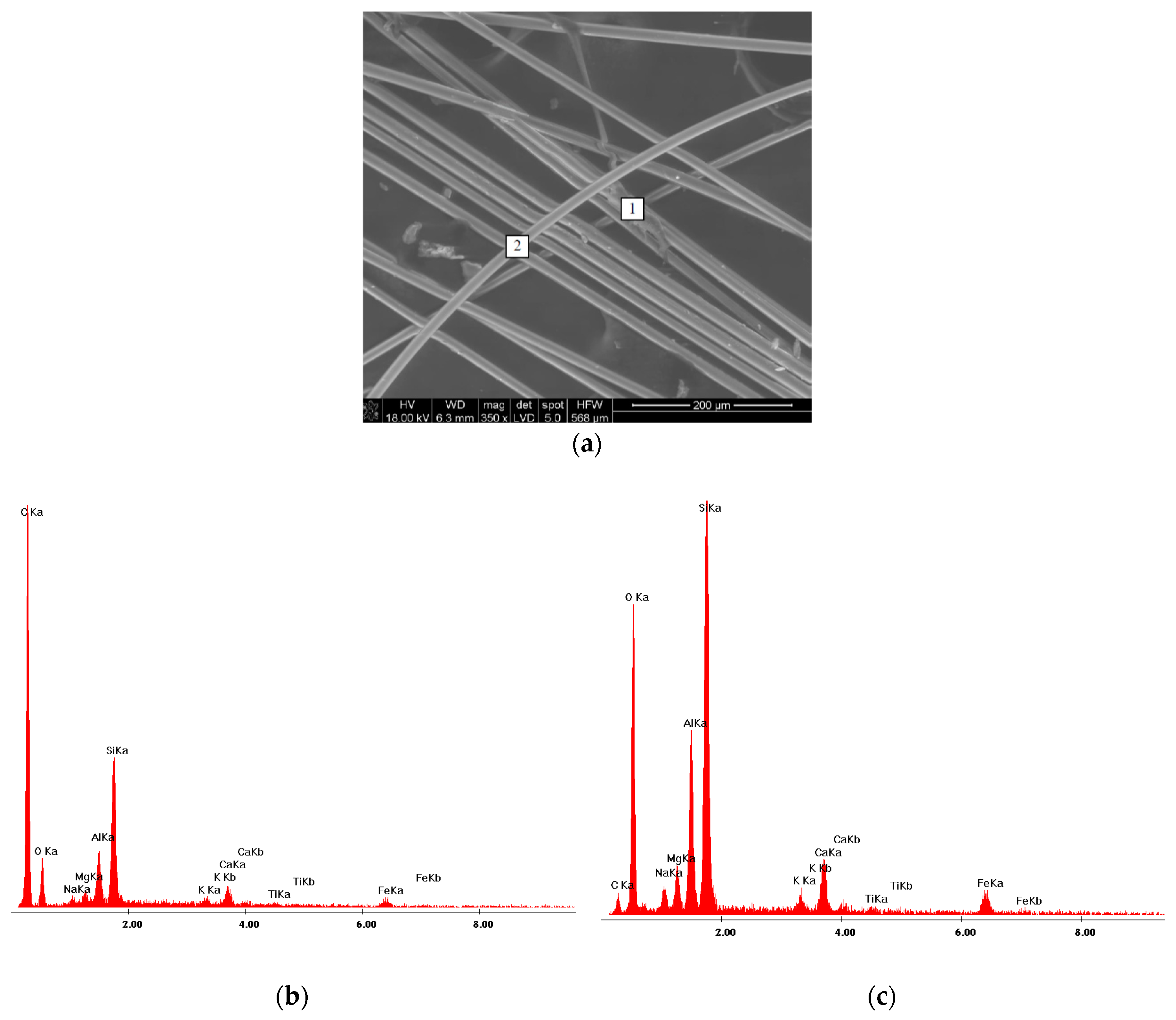 Materials 13 02948 g005