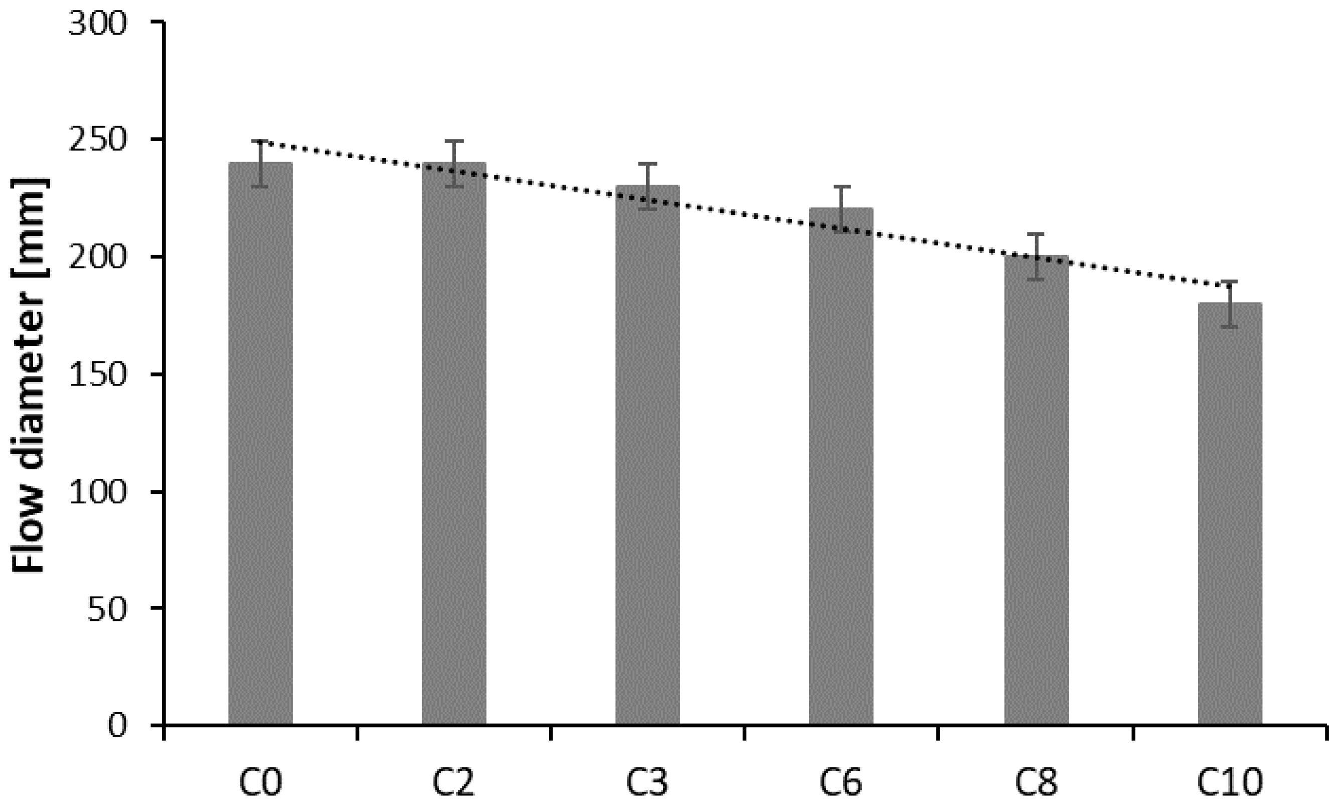 Materials 13 02948 g008