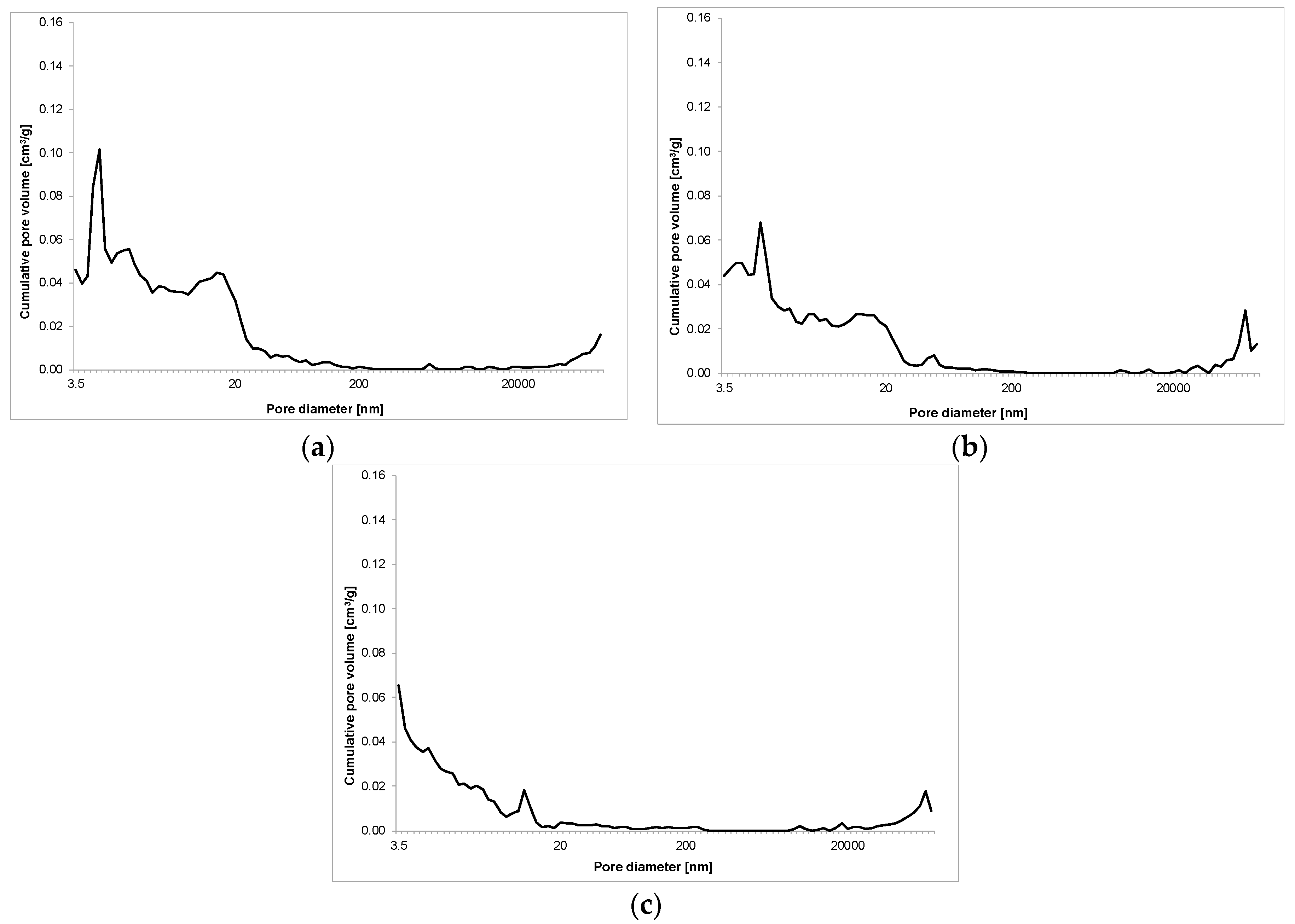 Materials 13 02948 g012
