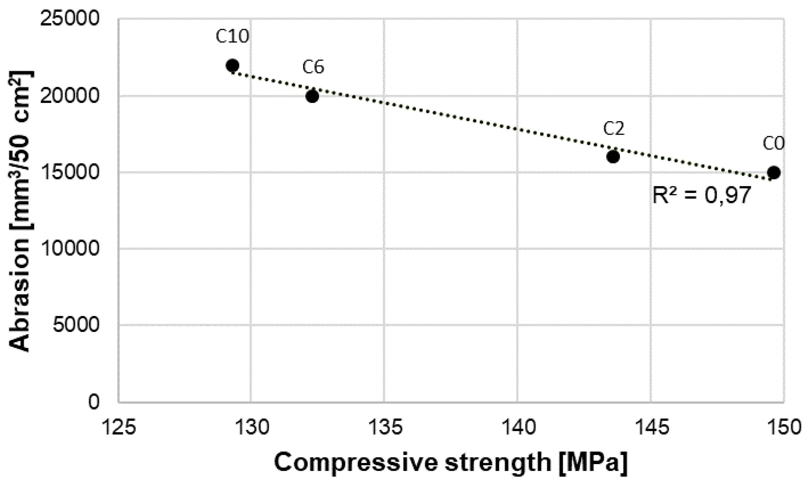 Materials 13 02948 g015