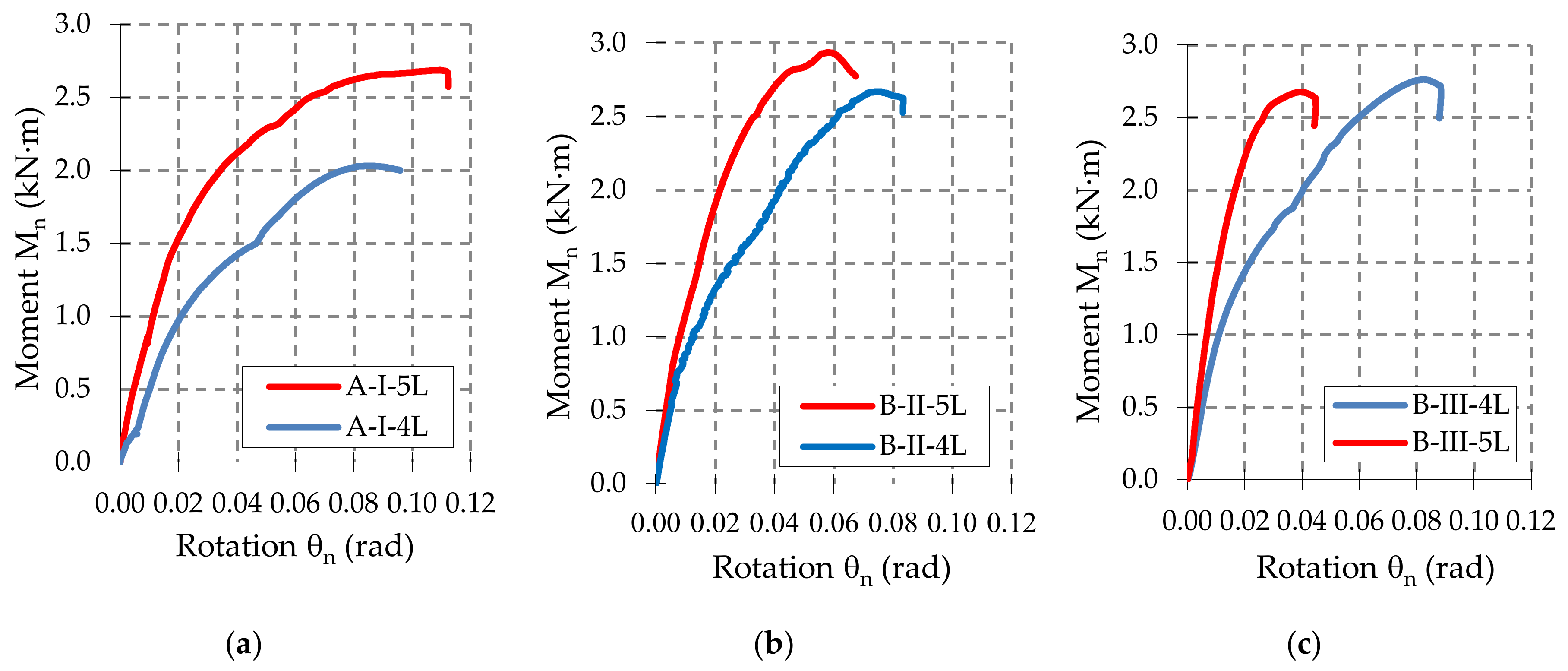 Materials 13 02949 g010