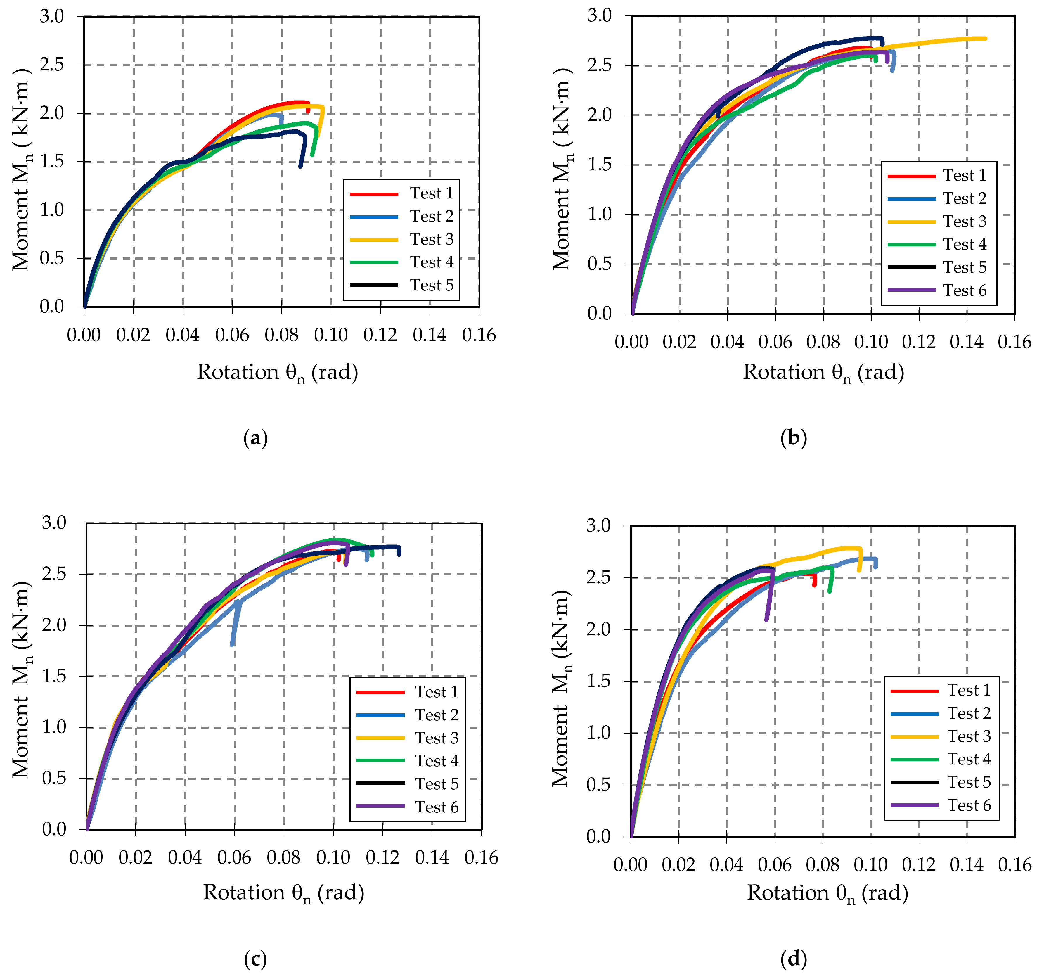 Materials 13 02949 g0a1a