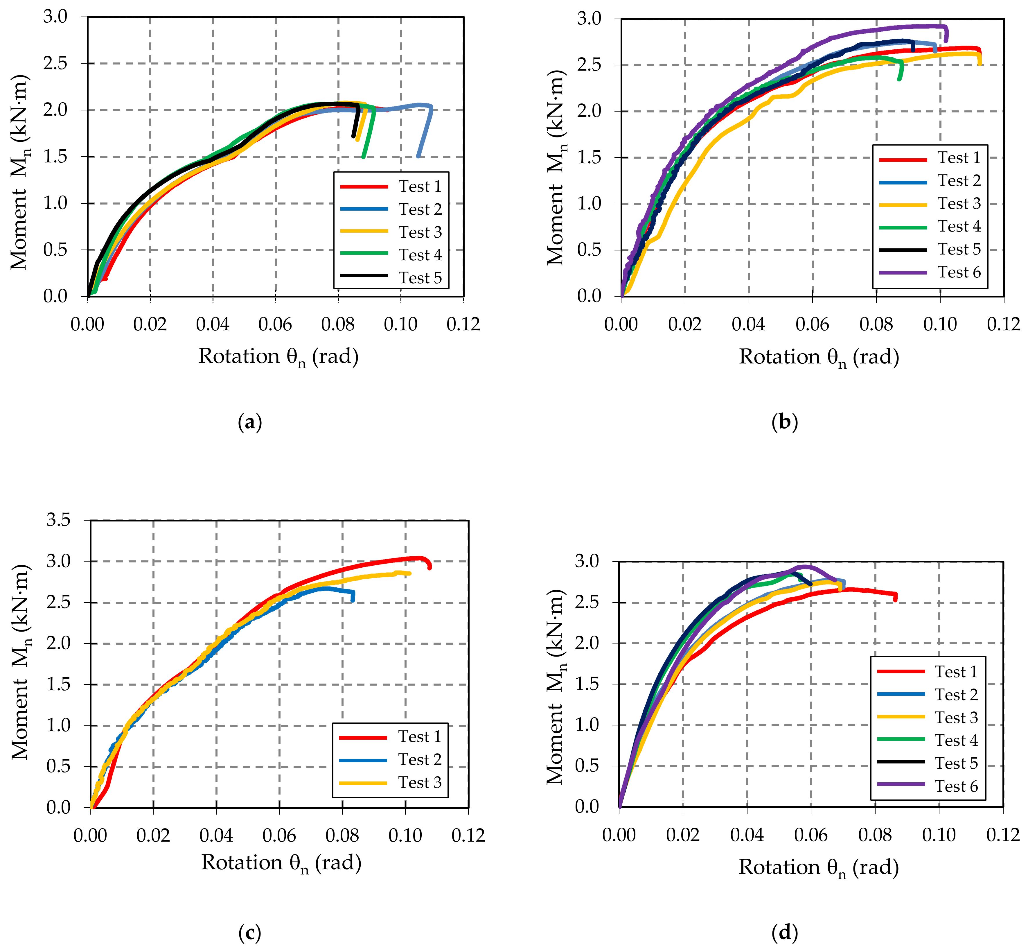Materials 13 02949 g0a2a