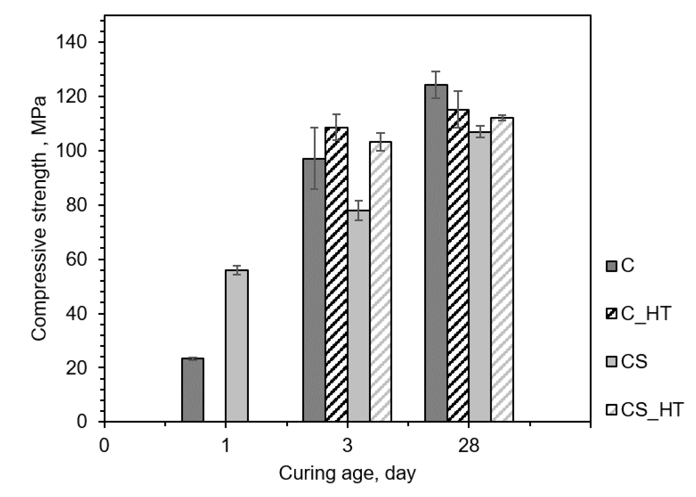 Materials 13 02950 g002