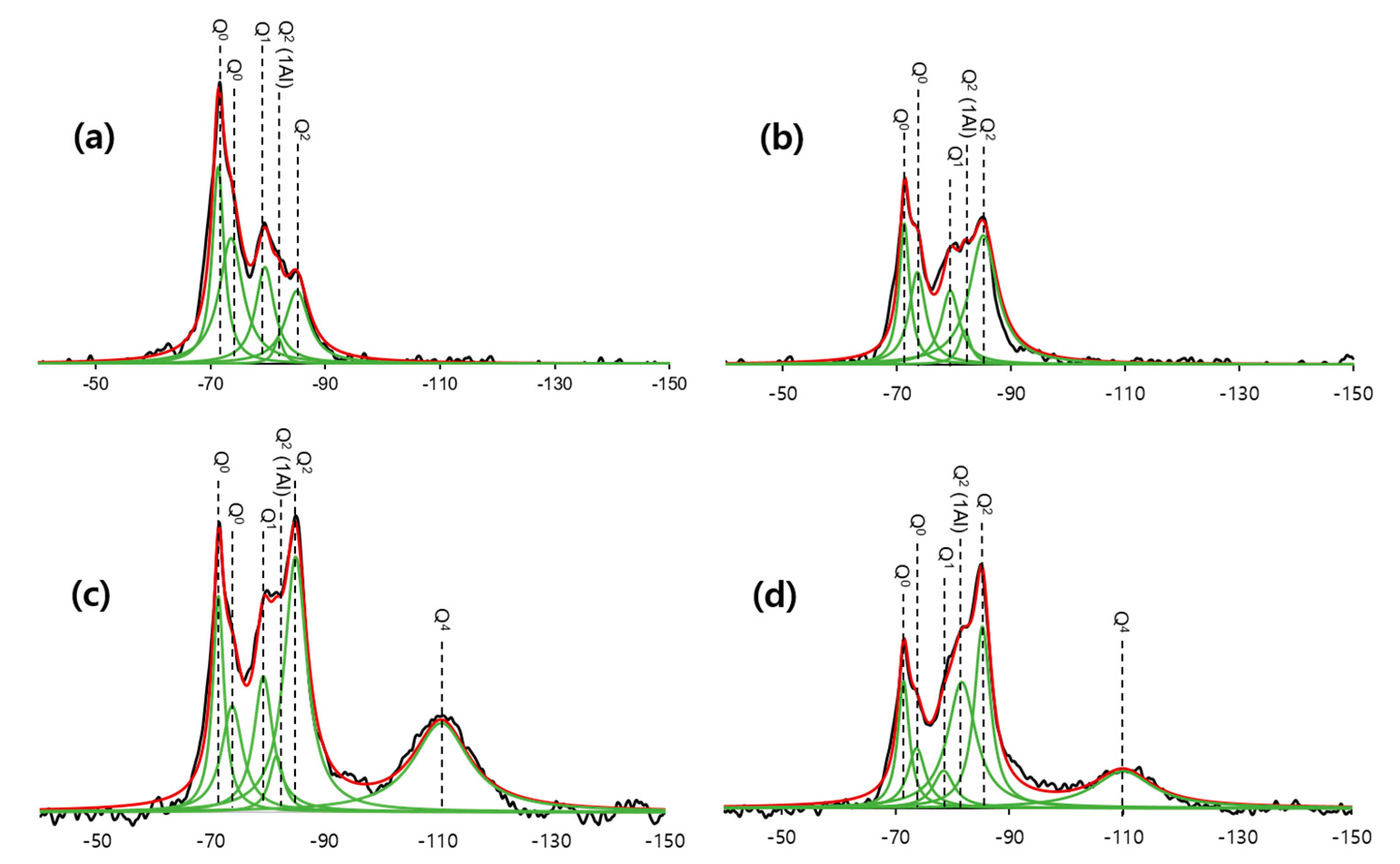 Materials 13 02950 g006