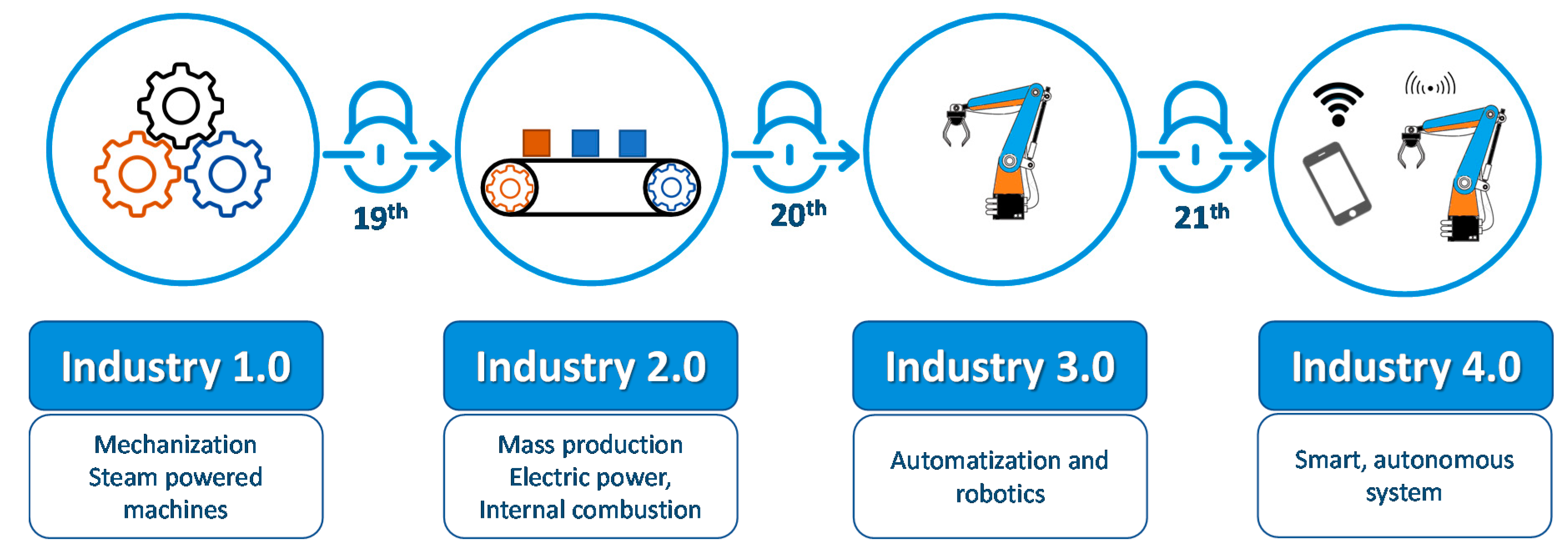 Materials 13 02951 g001