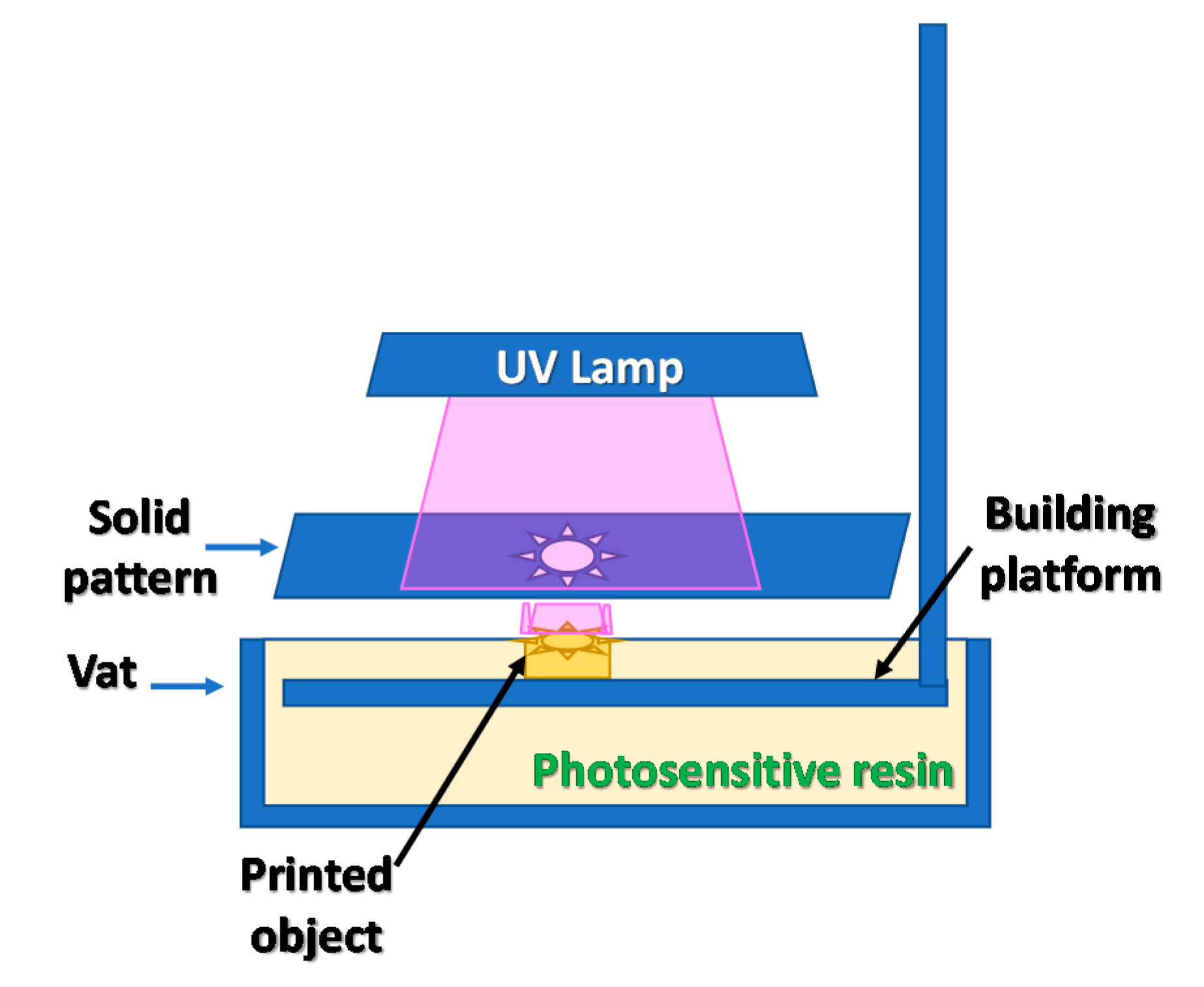Materials 13 02951 g002