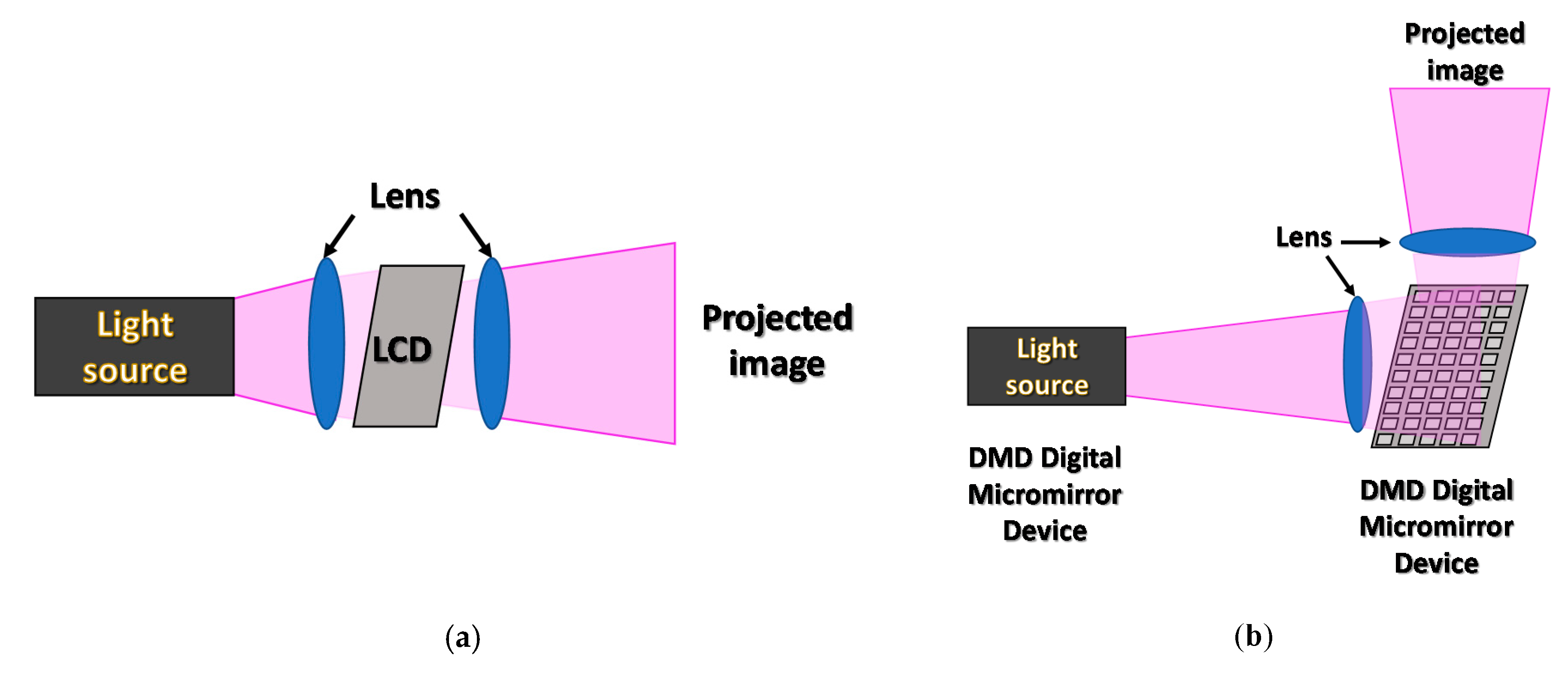 Materials 13 02951 g004