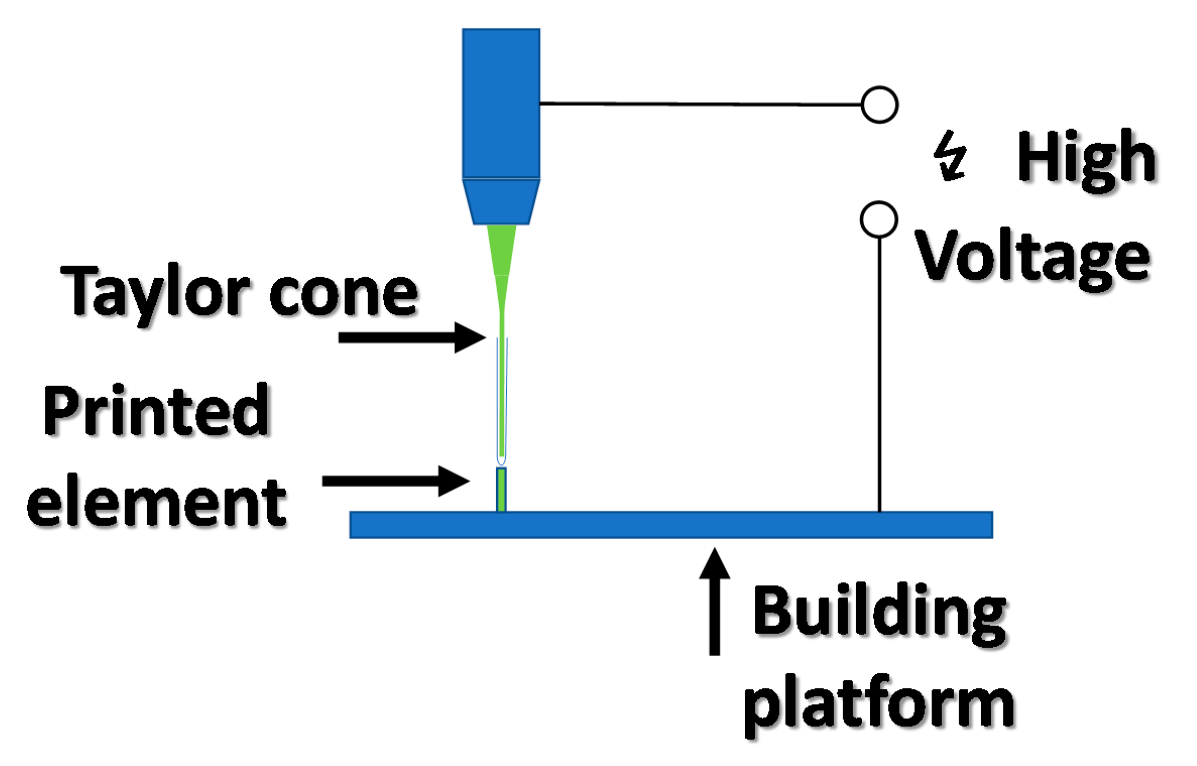 Materials 13 02951 g007