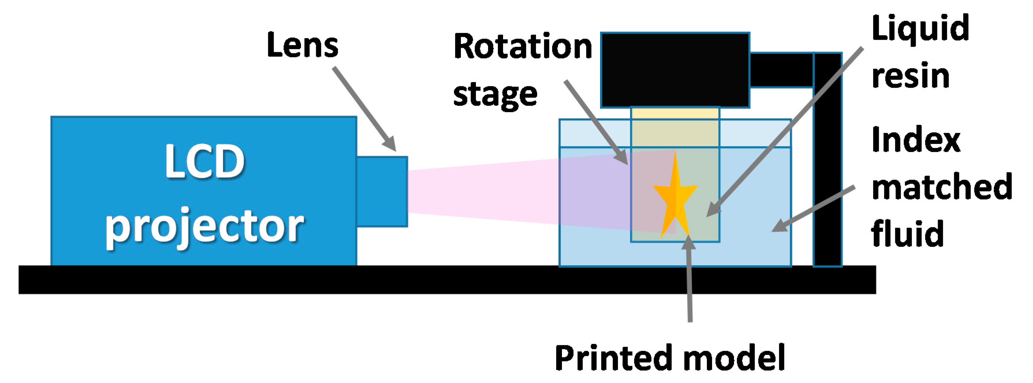 Materials 13 02951 g008