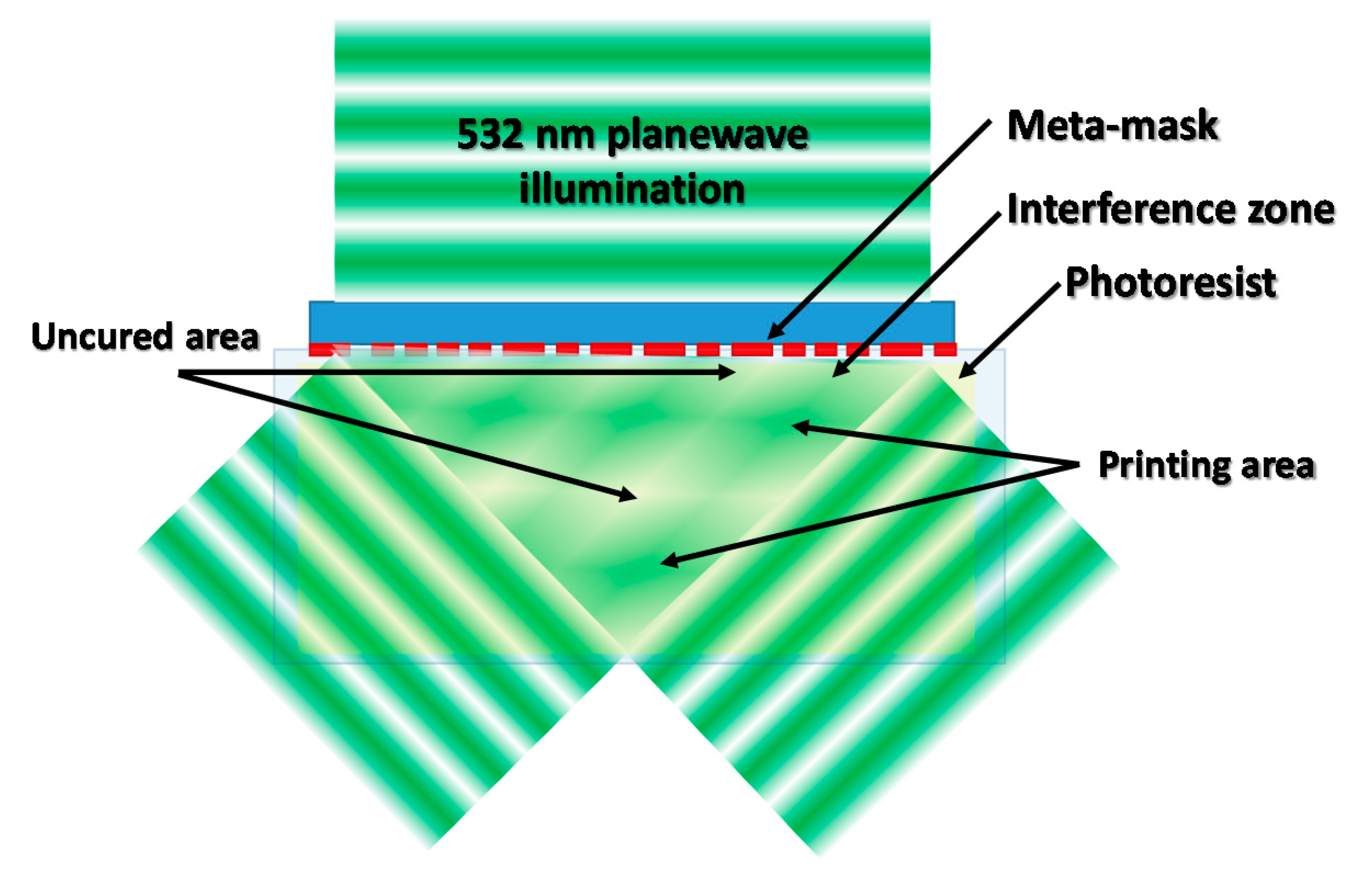 Materials 13 02951 g010