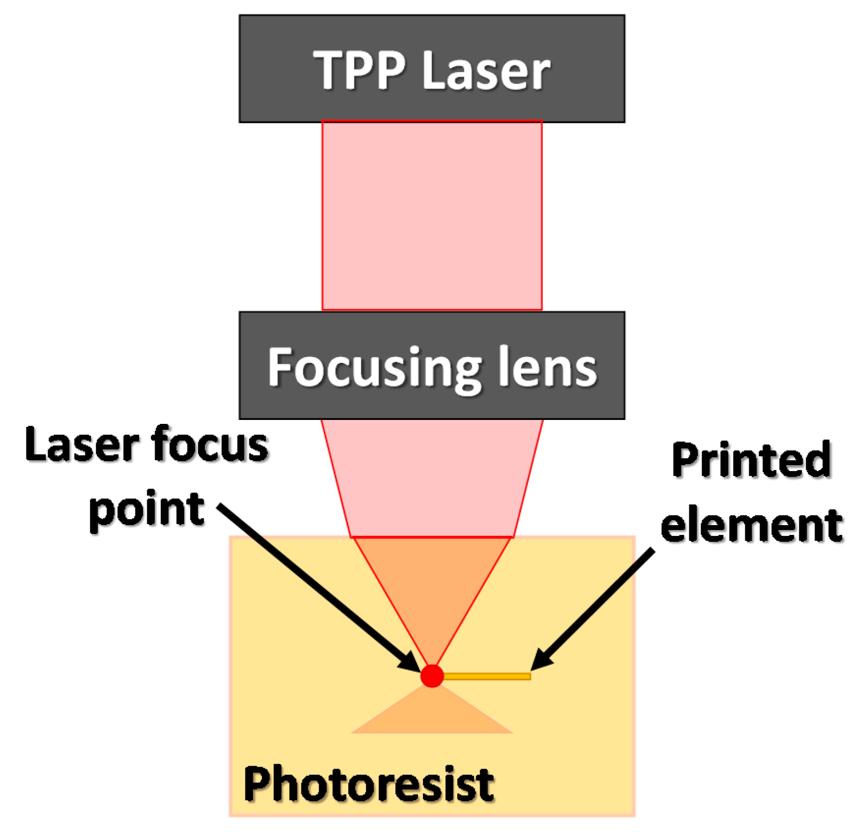 Materials 13 02951 g015