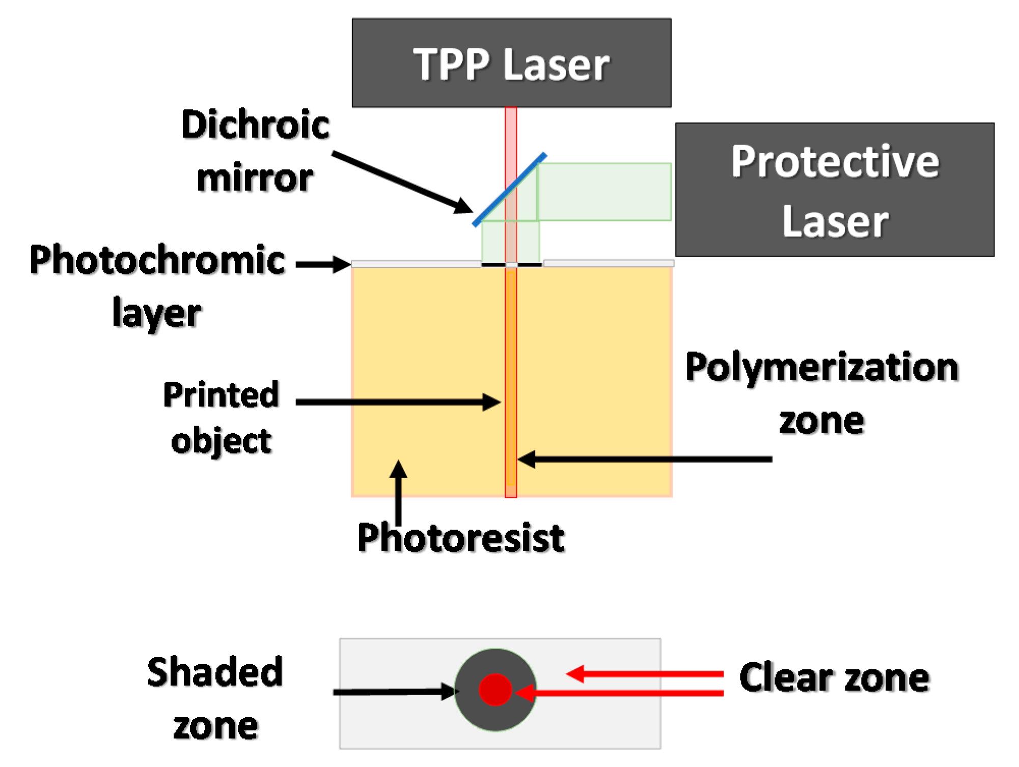 Materials 13 02951 g016