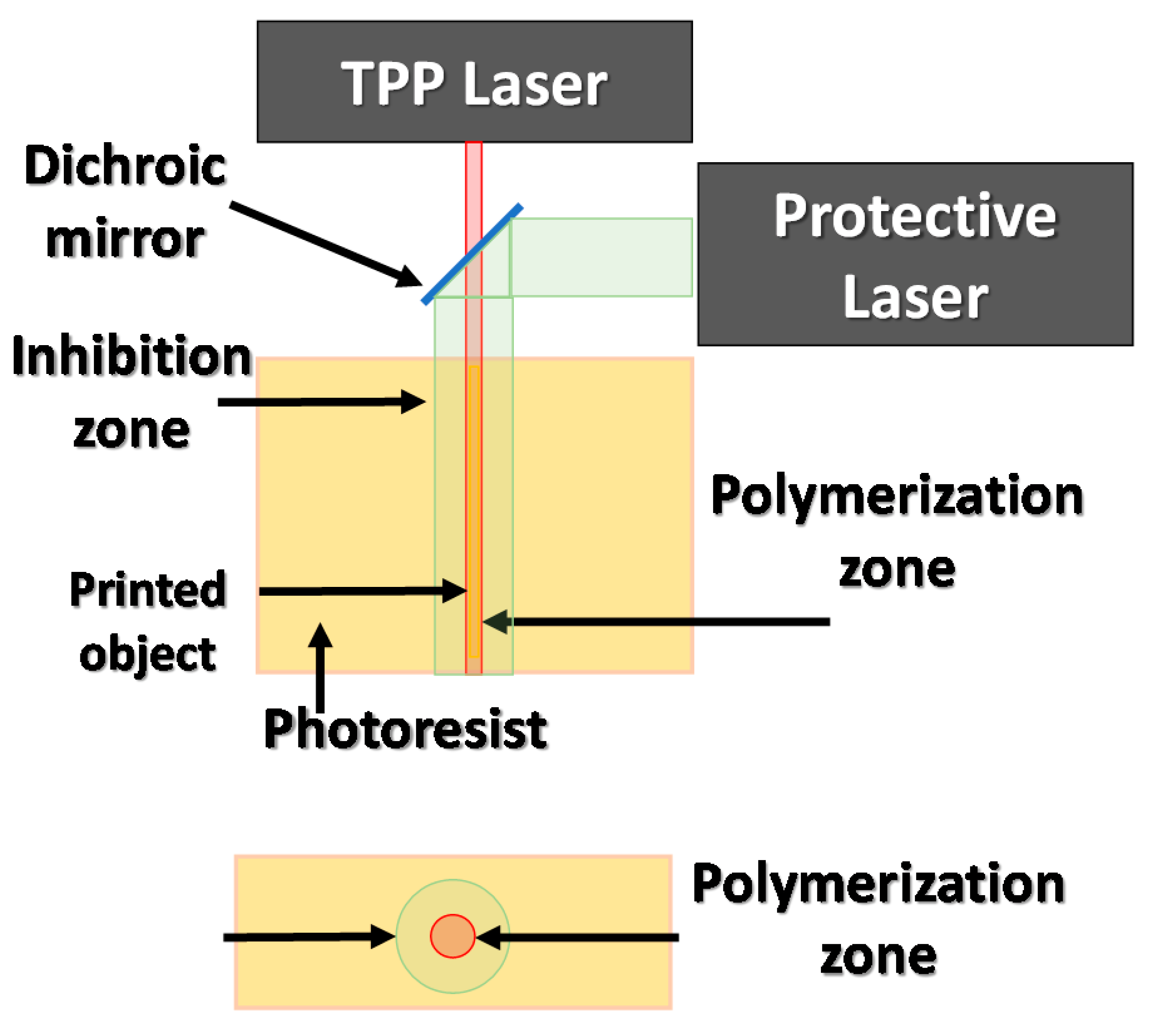 Materials 13 02951 g017
