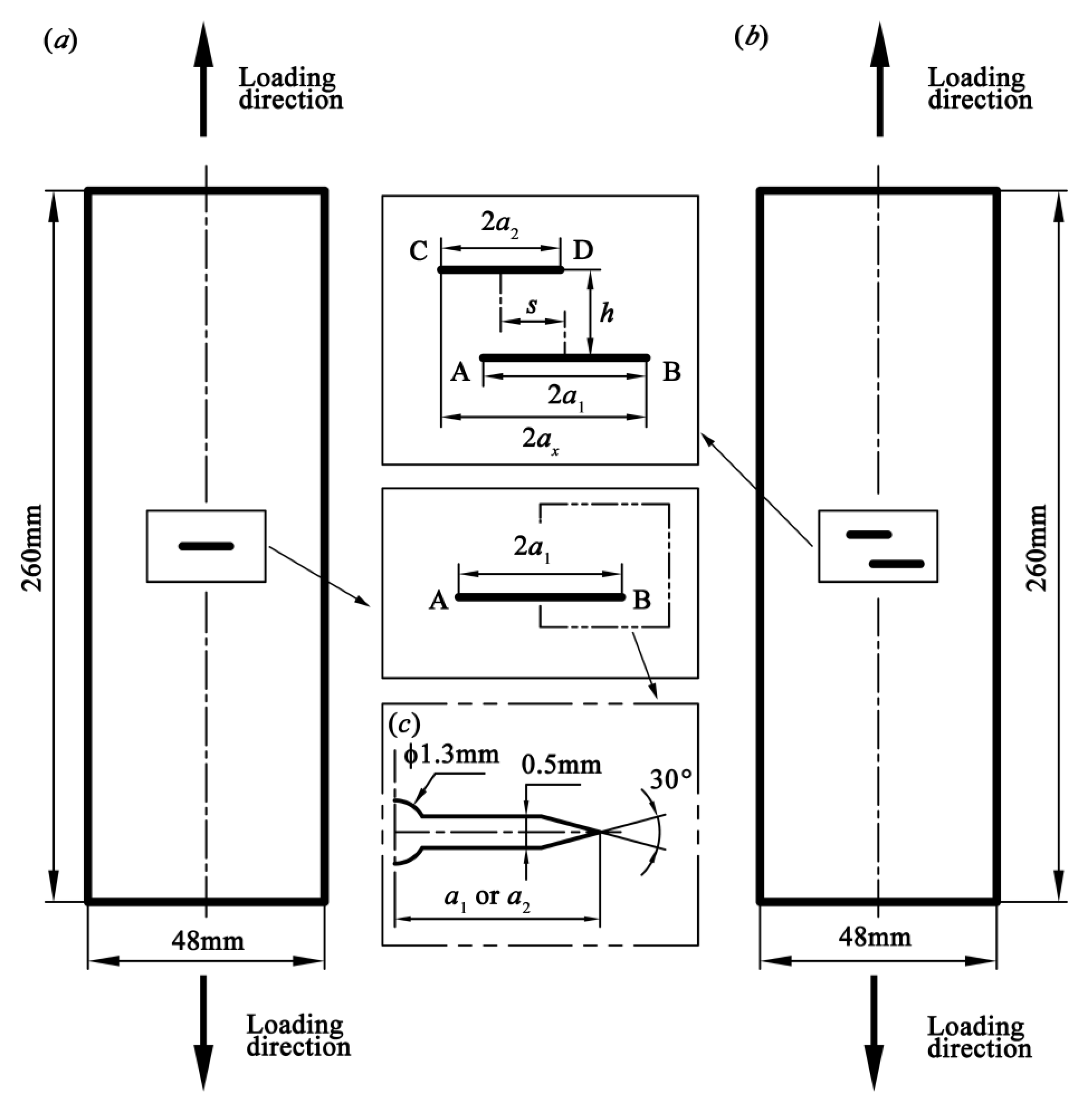 Materials 13 02952 g001