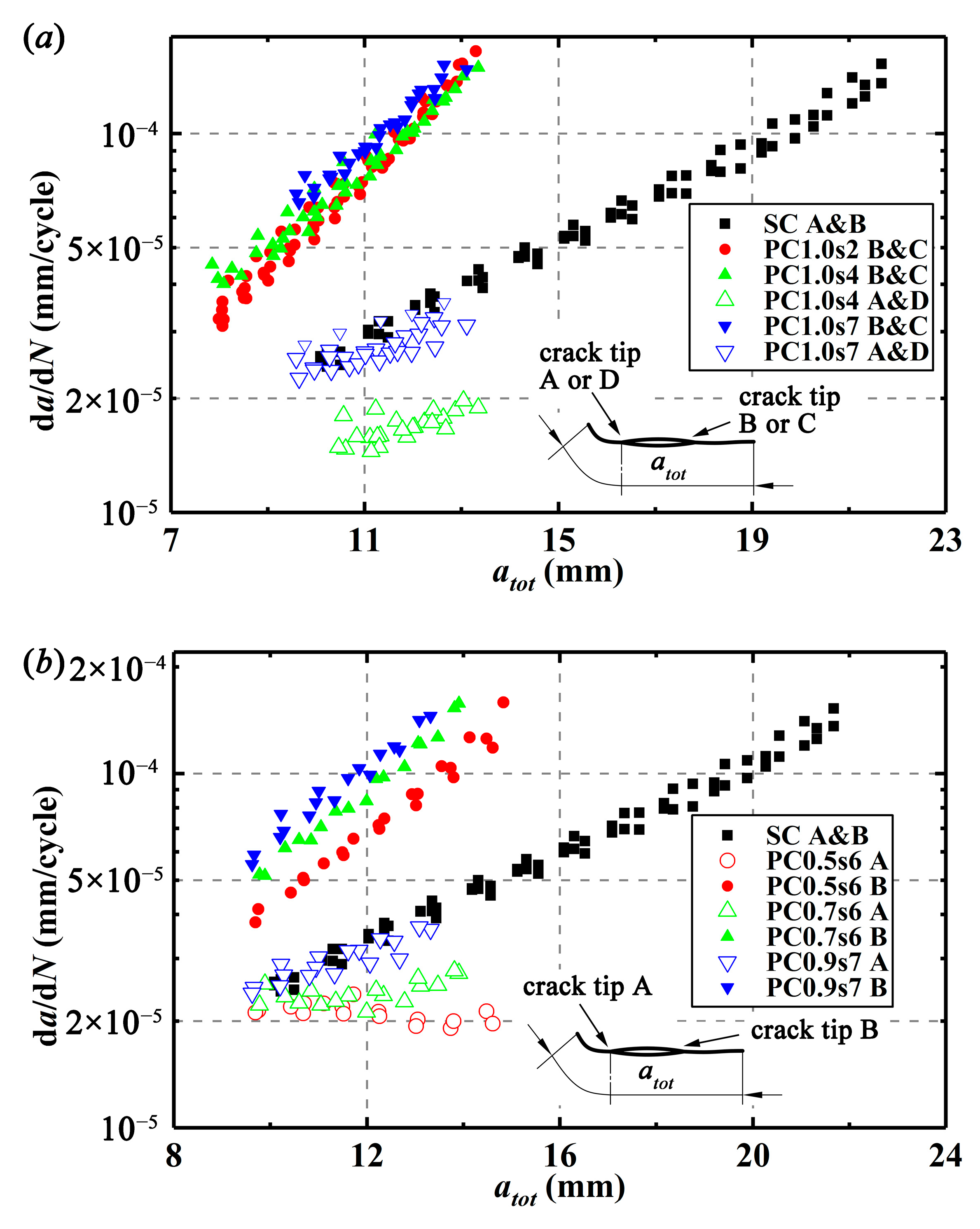 Materials 13 02952 g004