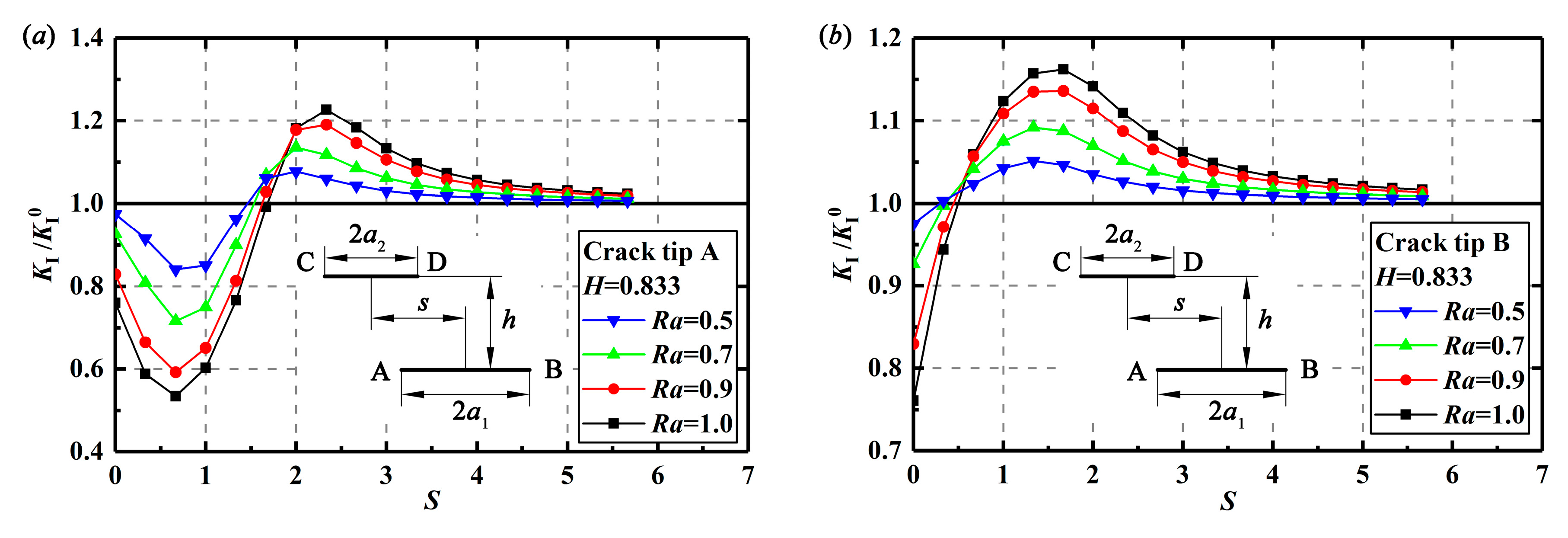 Materials 13 02952 g008