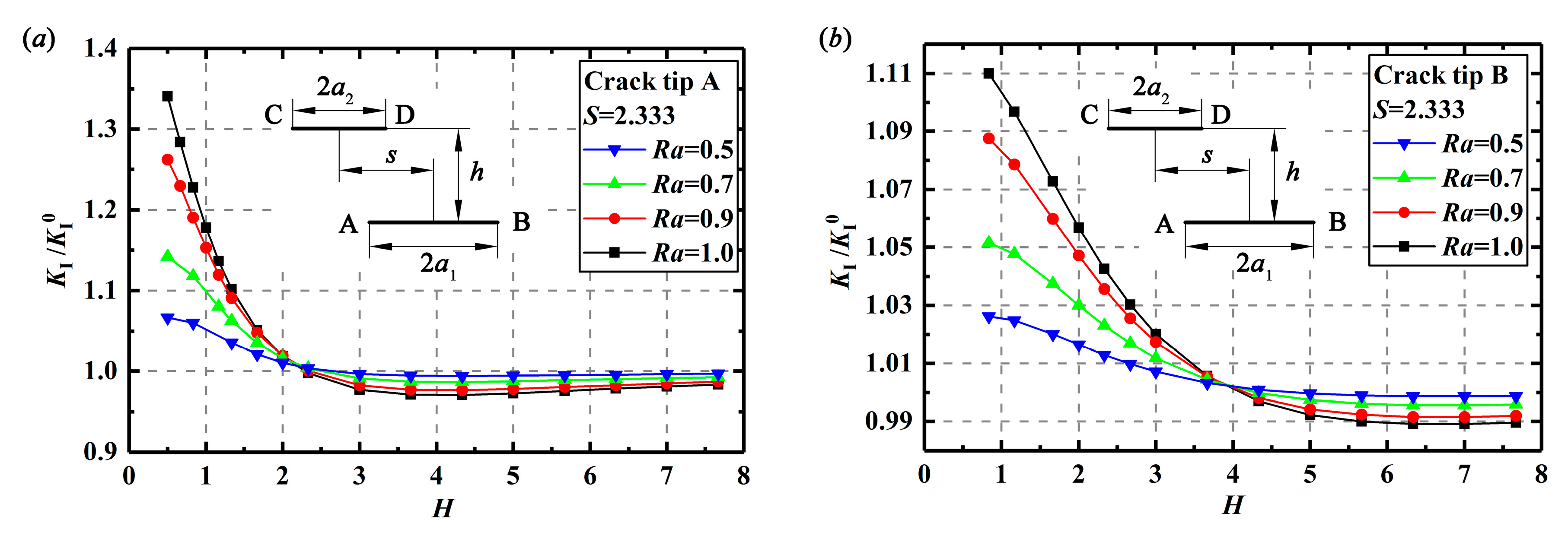 Materials 13 02952 g009