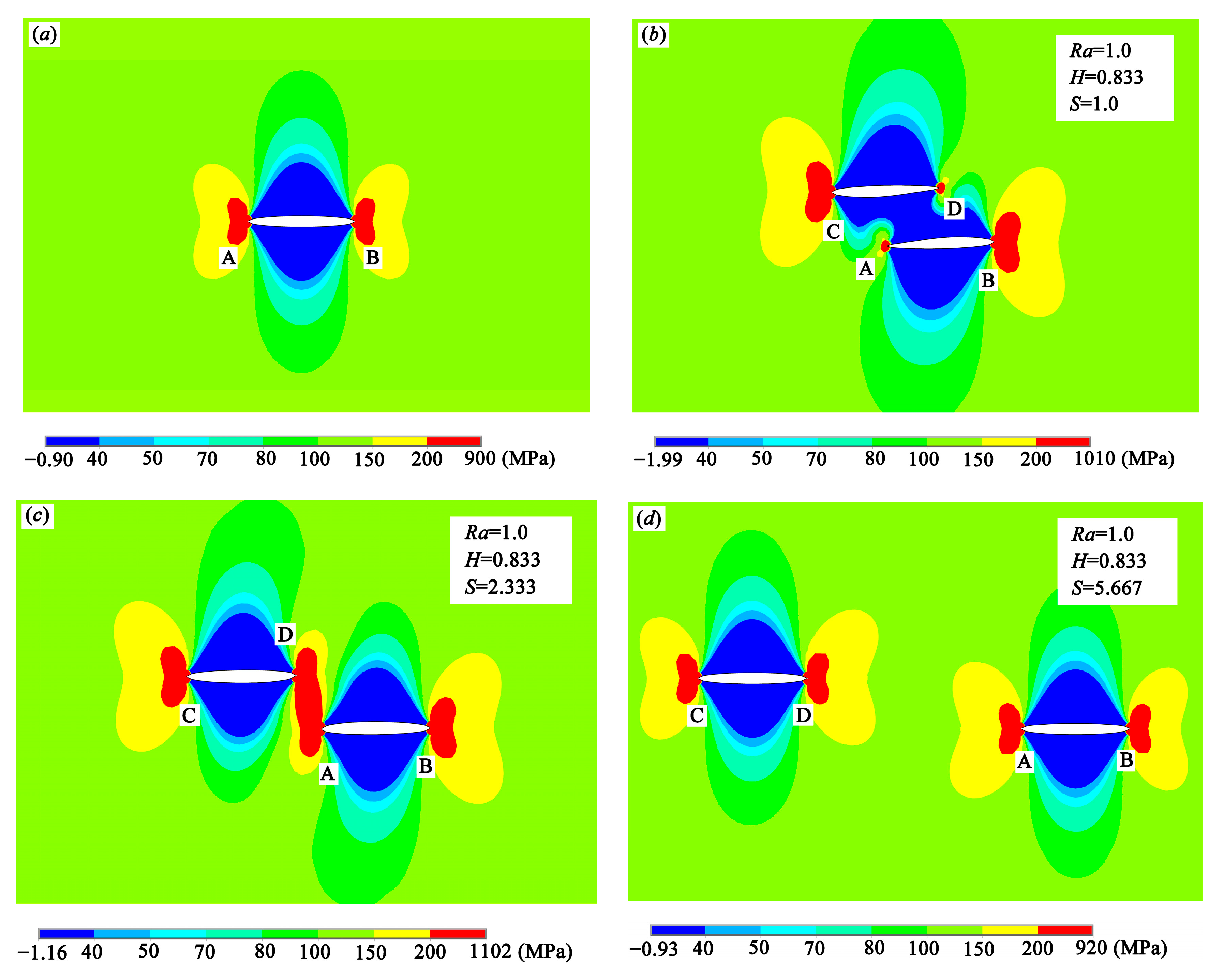 Materials 13 02952 g010