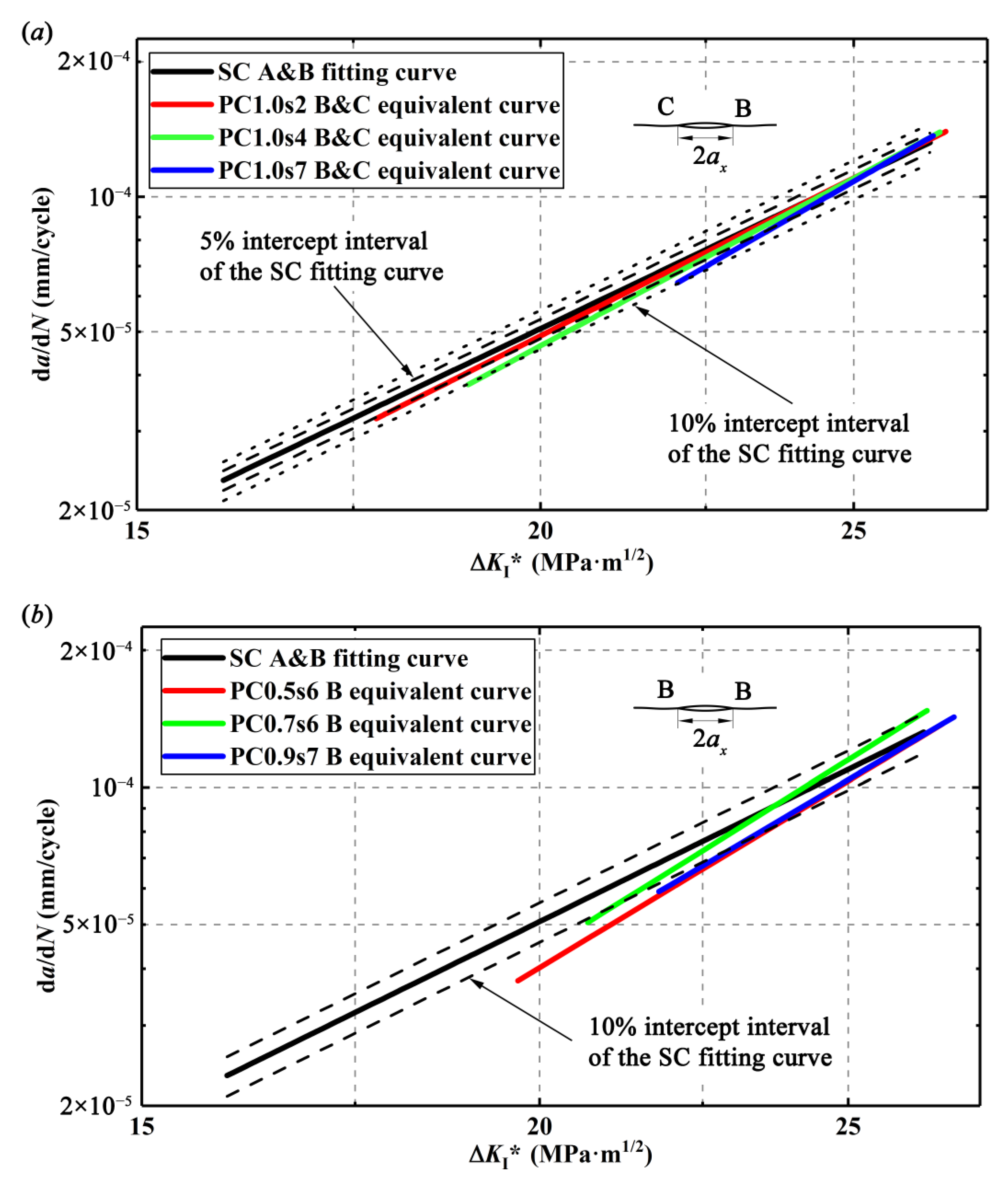 Materials 13 02952 g013