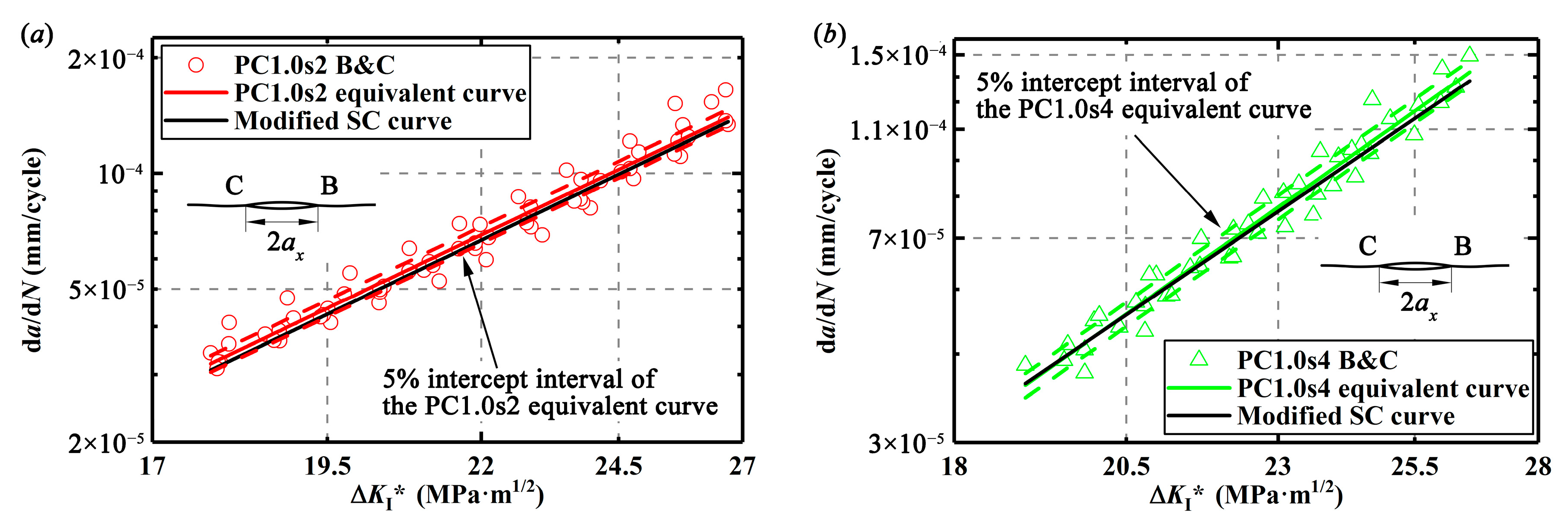 Materials 13 02952 g014a