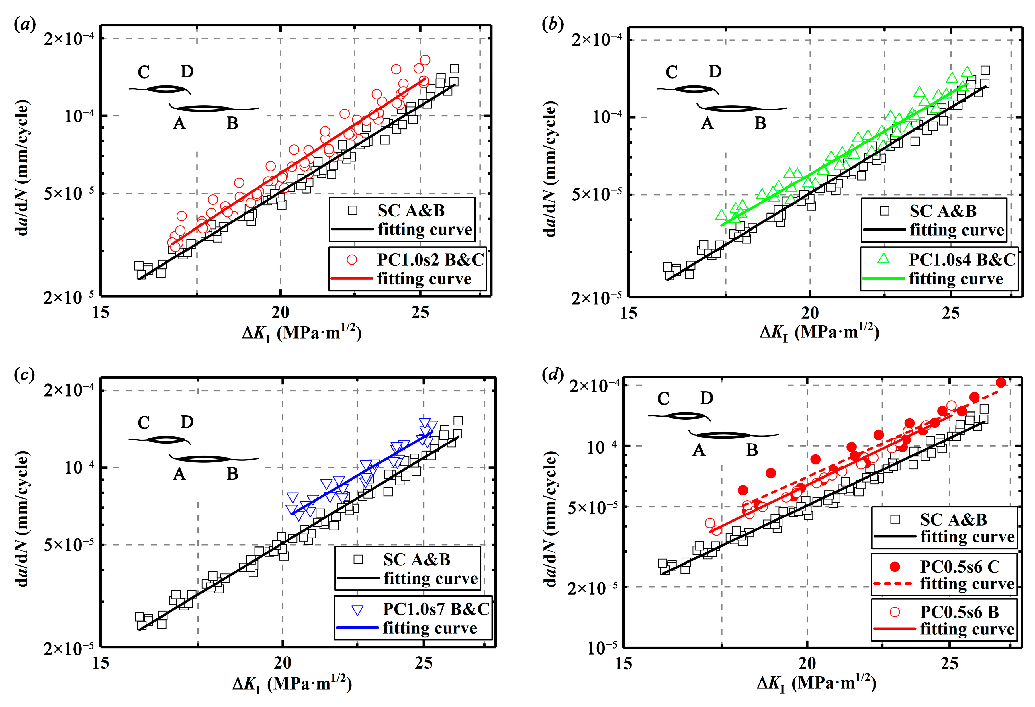 Materials 13 02952 g0a1a