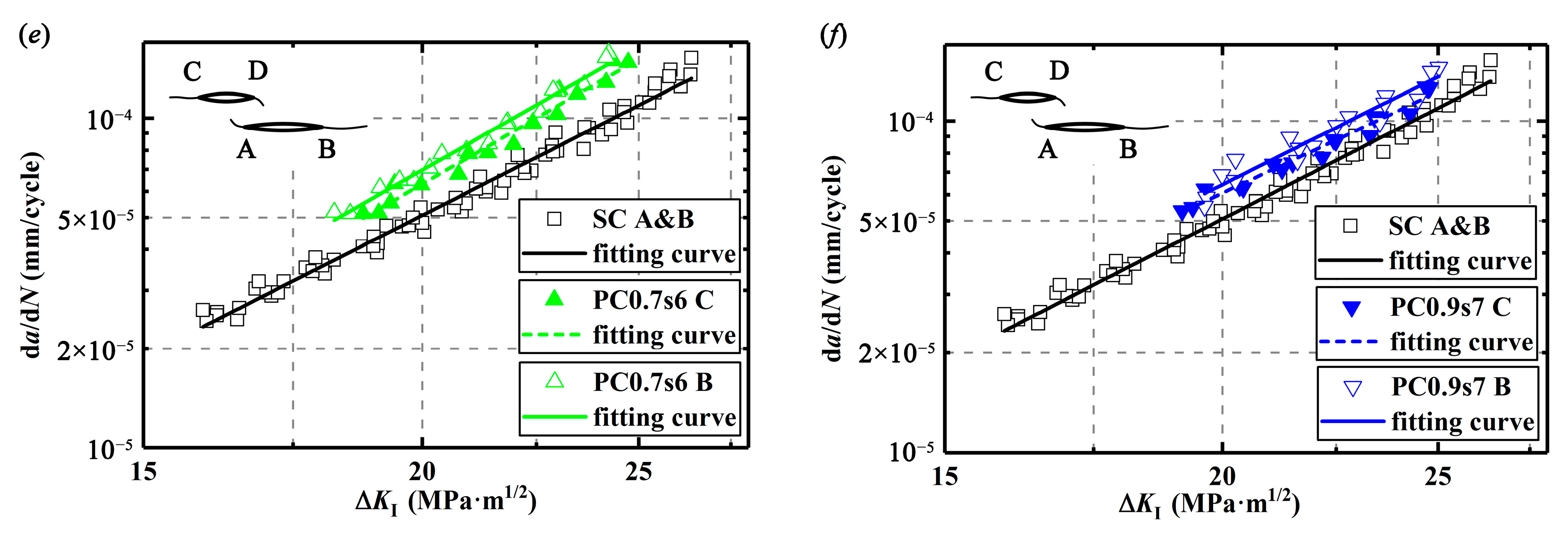 Materials 13 02952 g0a1b