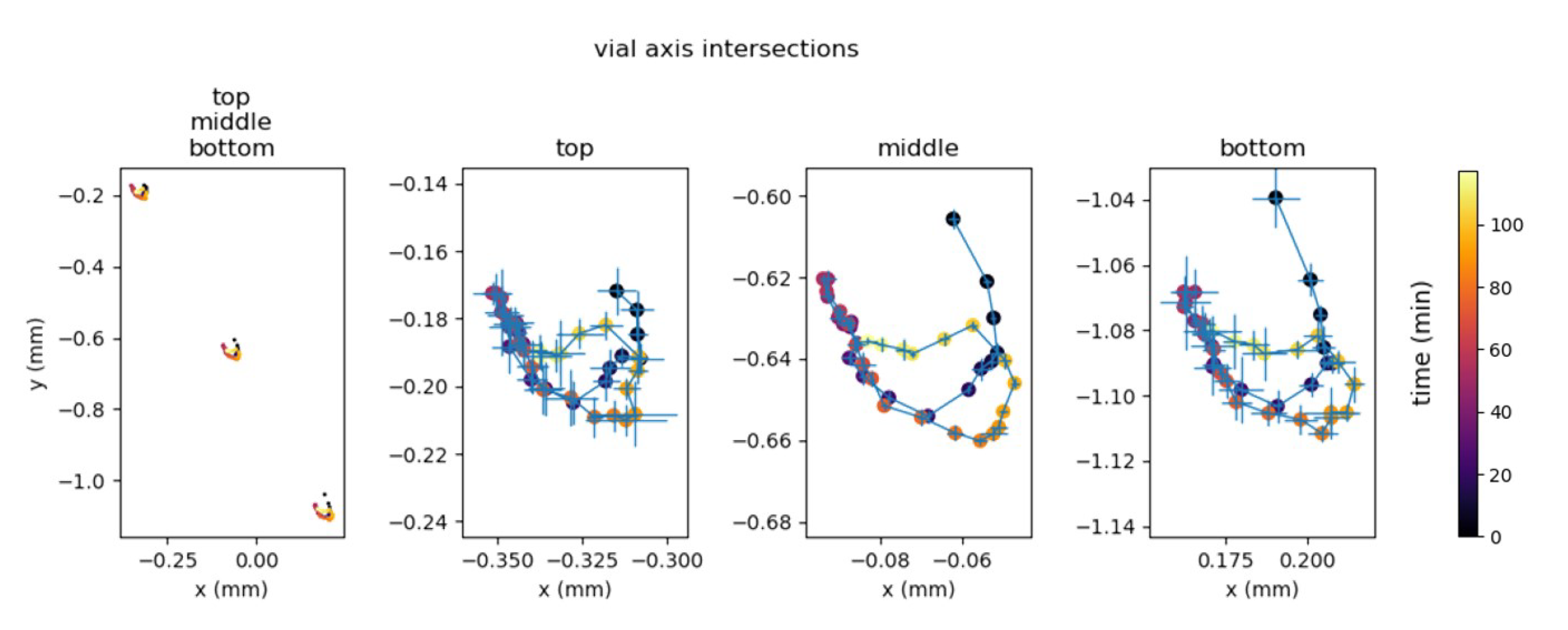 Materials 13 02953 g004 Materials 13 02953 g004