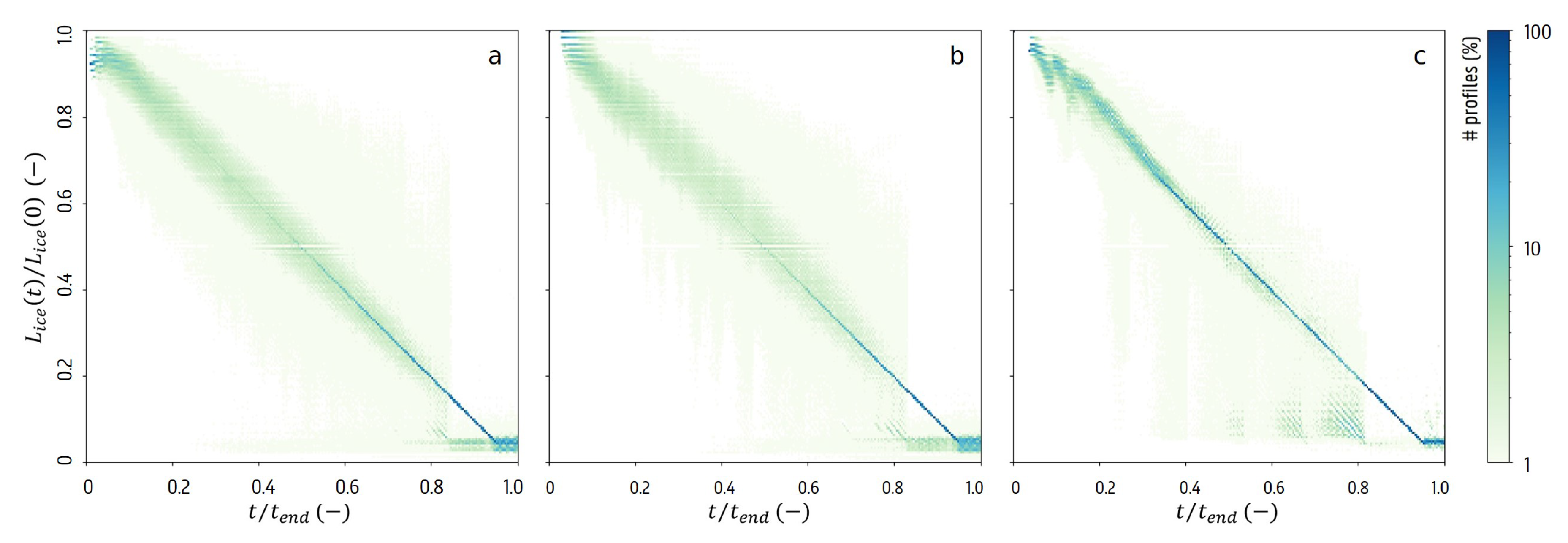 Materials 13 02953 g007 Materials 13 02953 g007