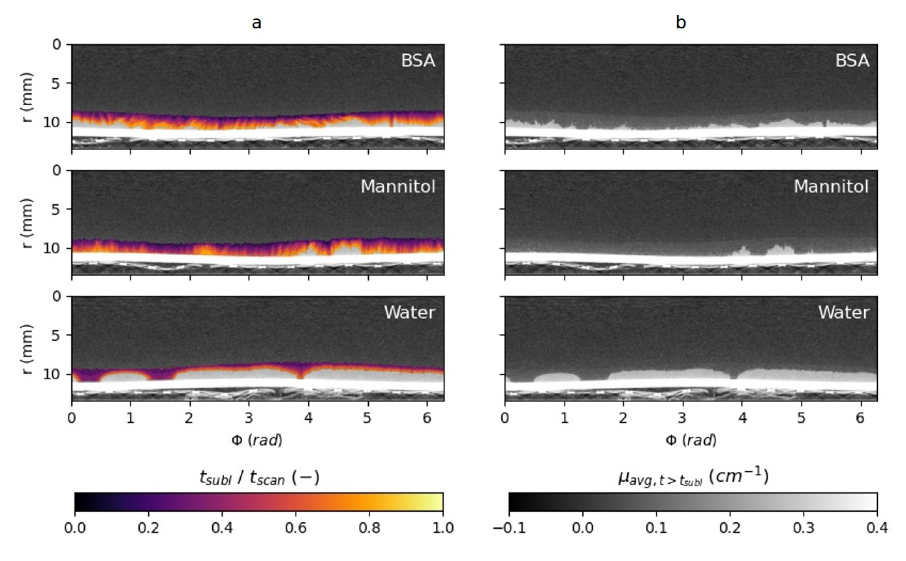 Materials 13 02953 g009 Materials 13 02953 g009