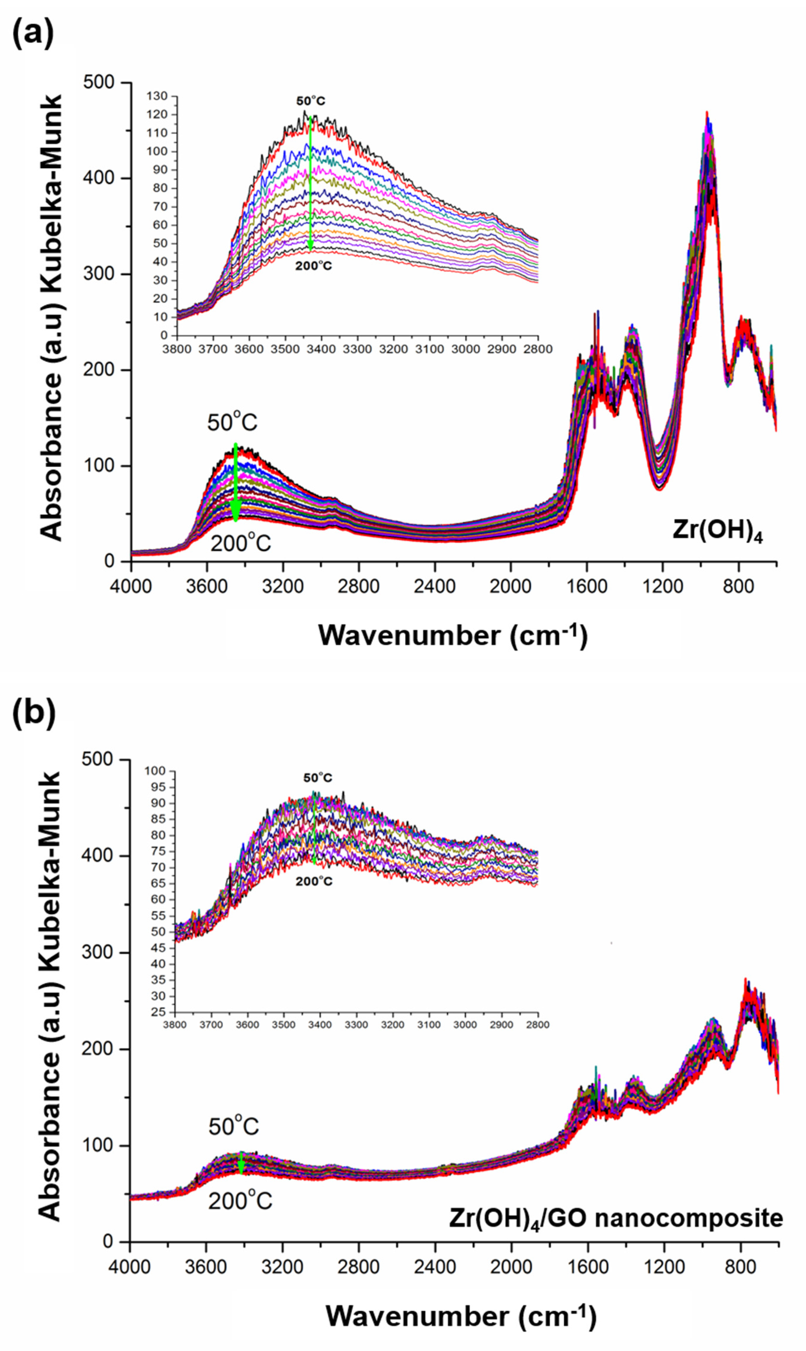 Materials 13 02954 g007