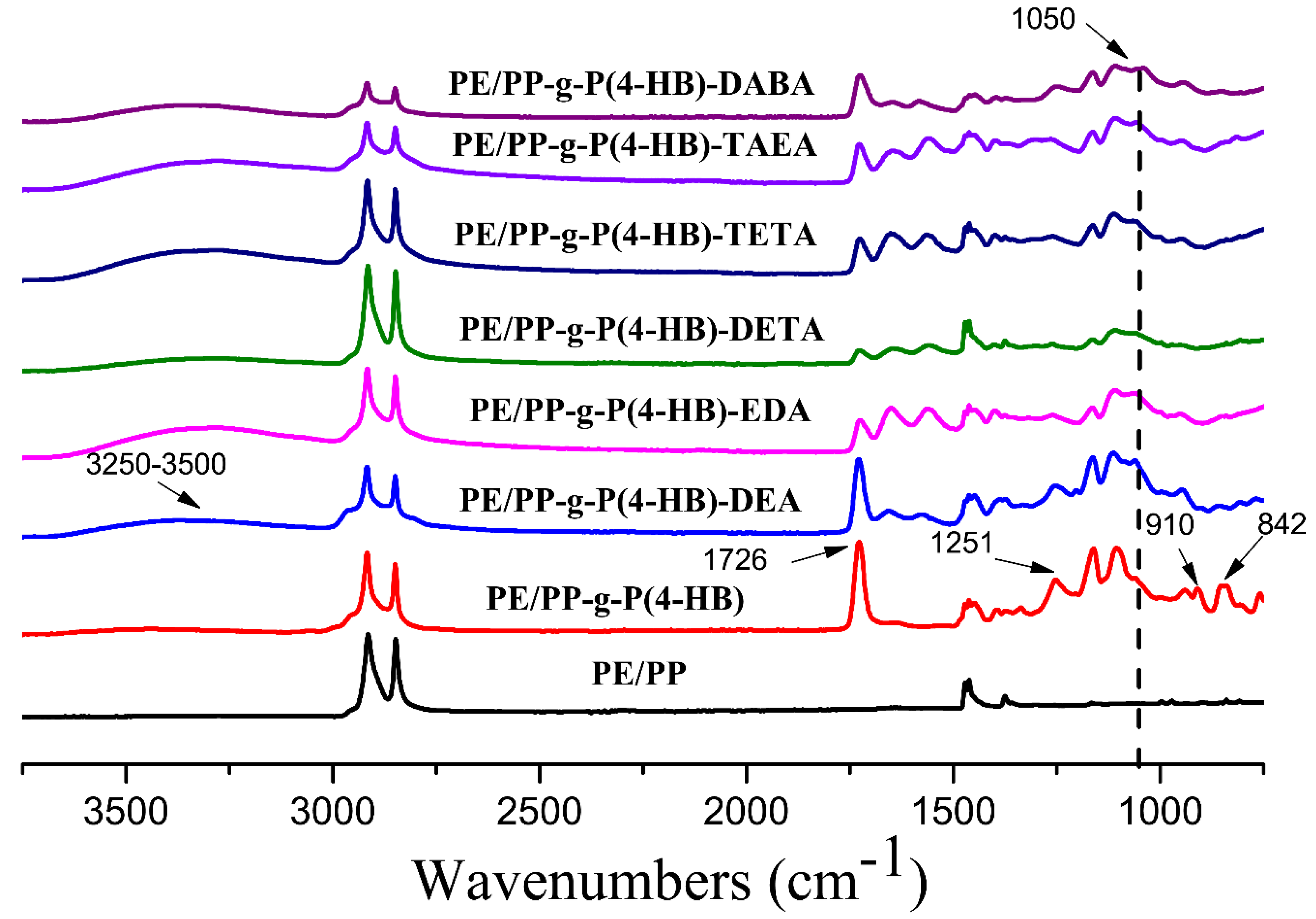 Materials 13 02958 g002