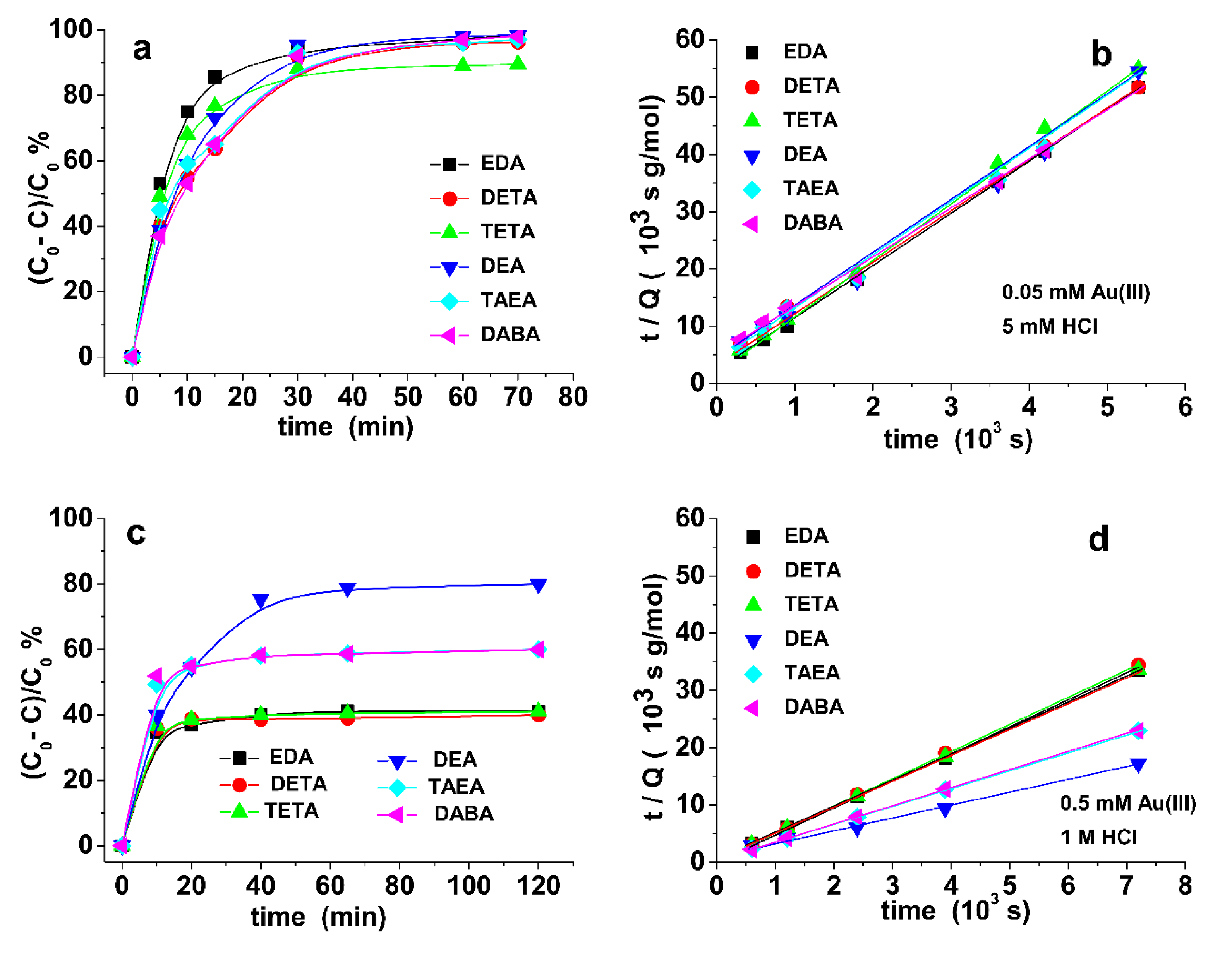 Materials 13 02958 g004