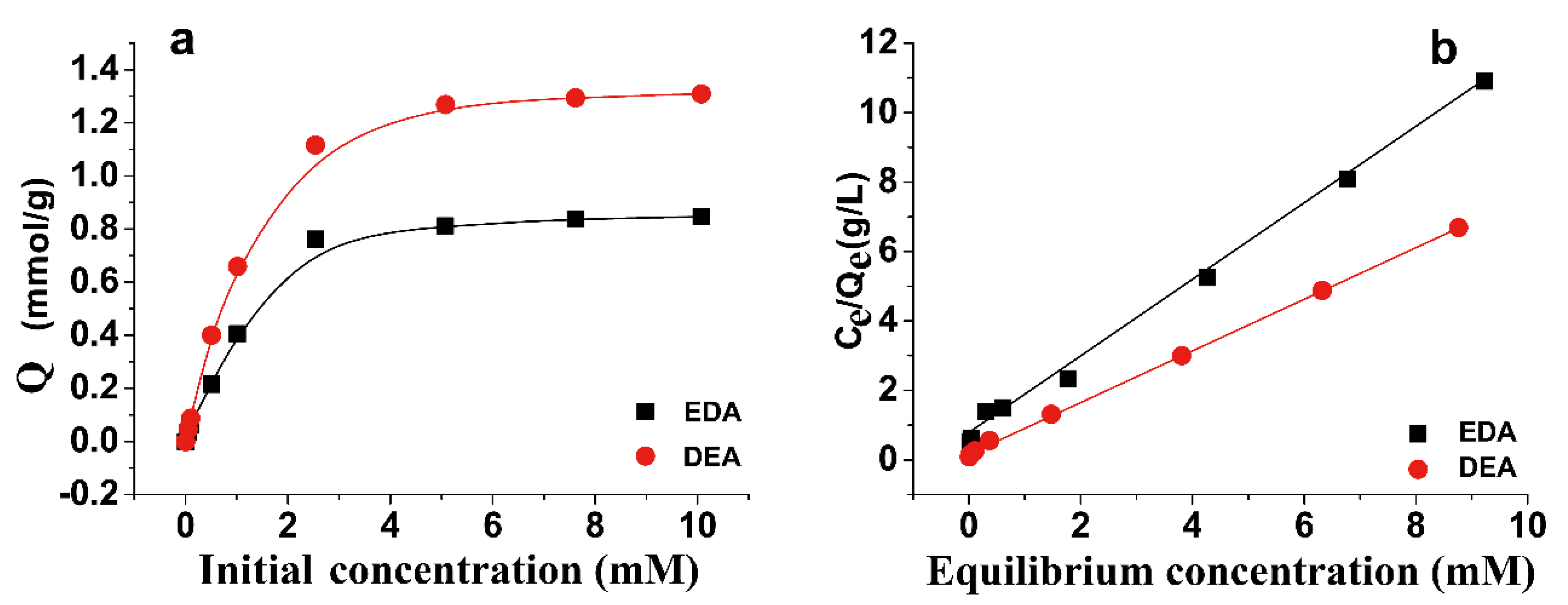Materials 13 02958 g005