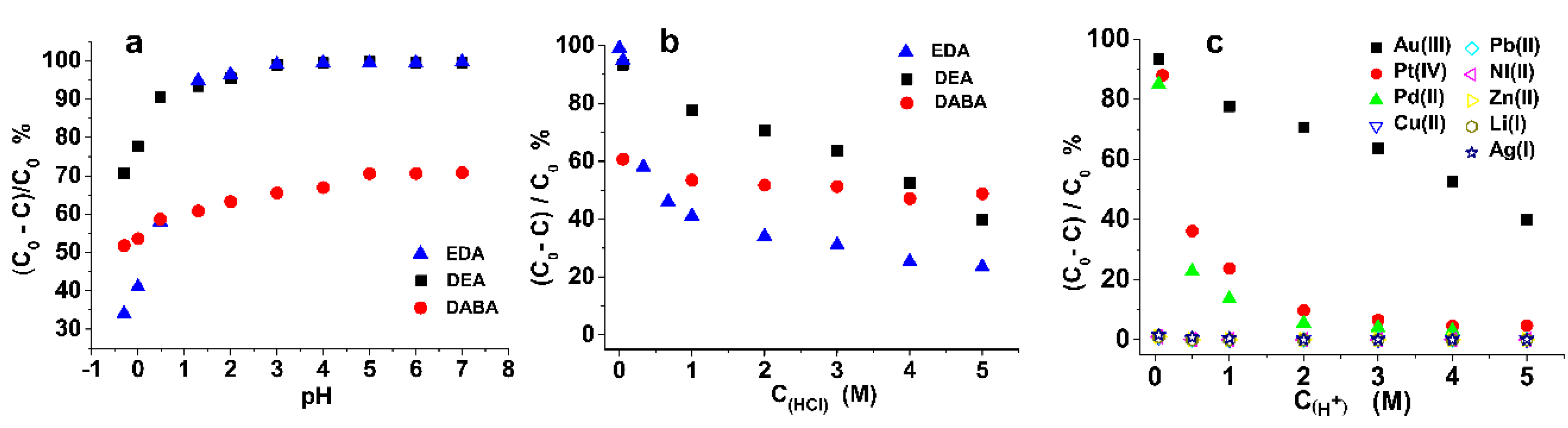 Materials 13 02958 g006