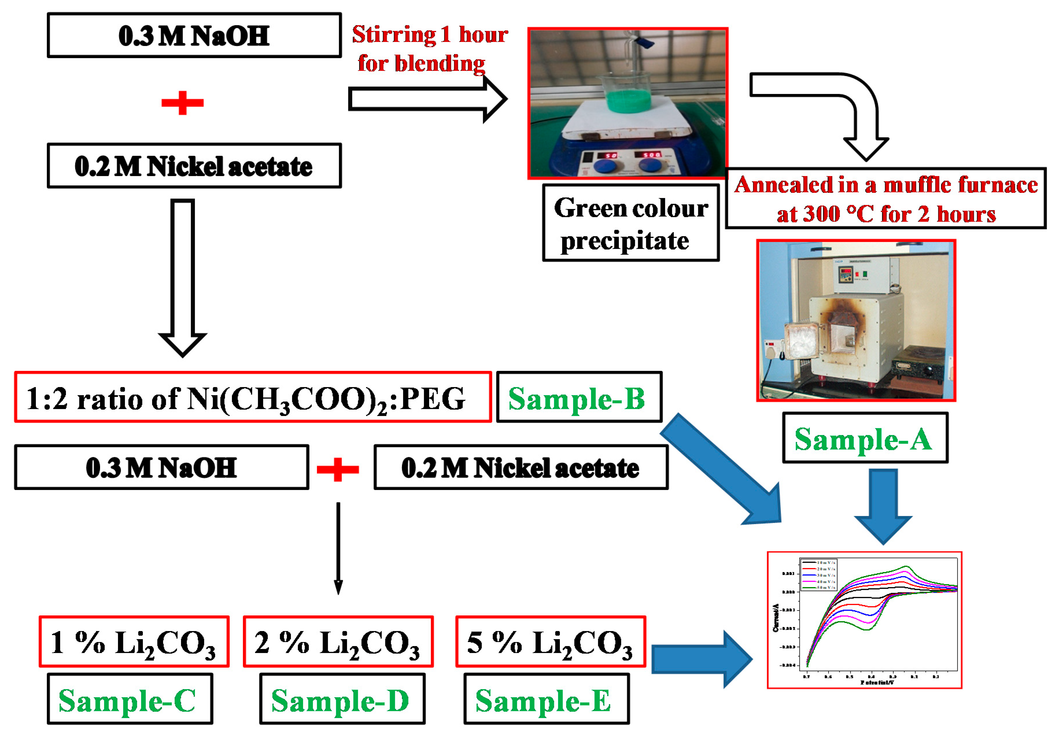 Materials 13 02961 g002 Materials 13 02961 g002