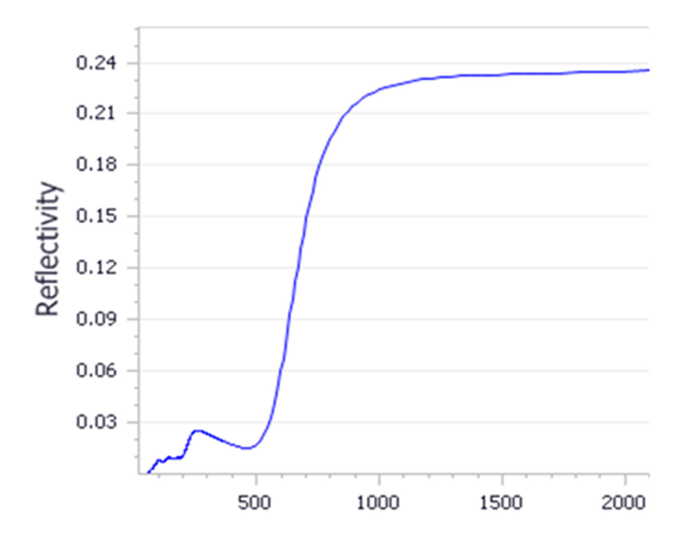 Materials 13 02961 g007 Materials 13 02961 g007